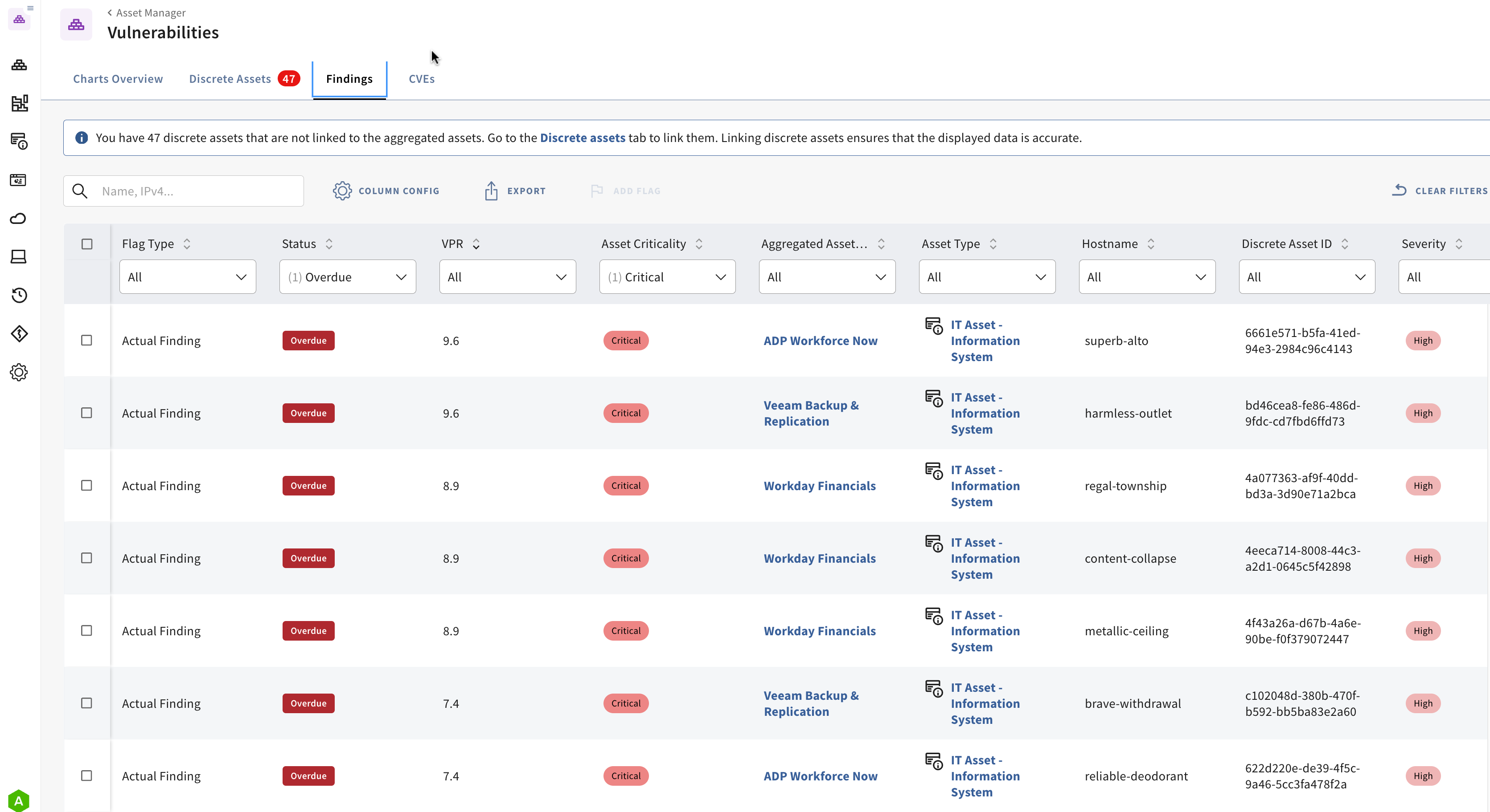 IT Risk Management software pre-builds workloads