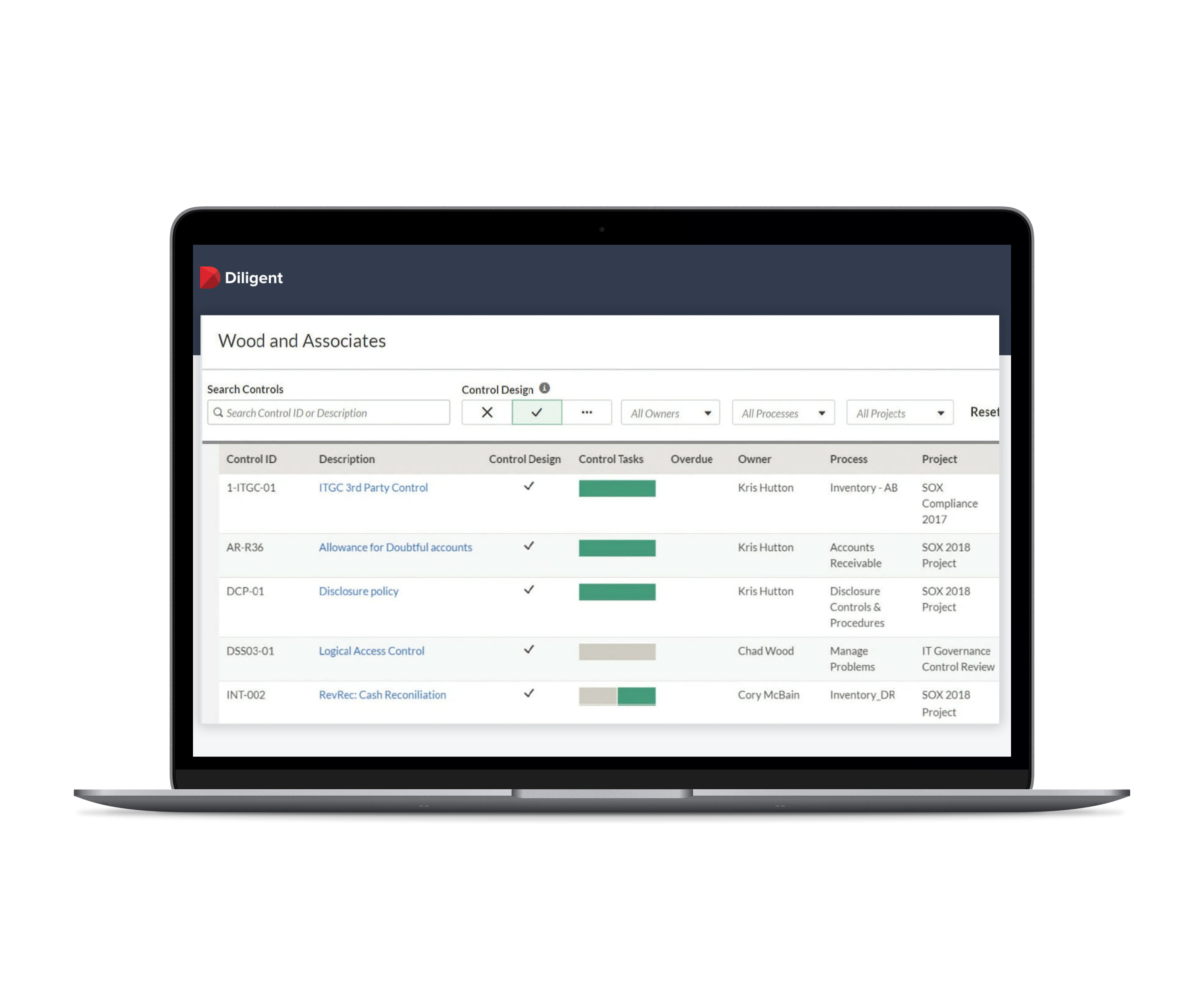 Performance audit software