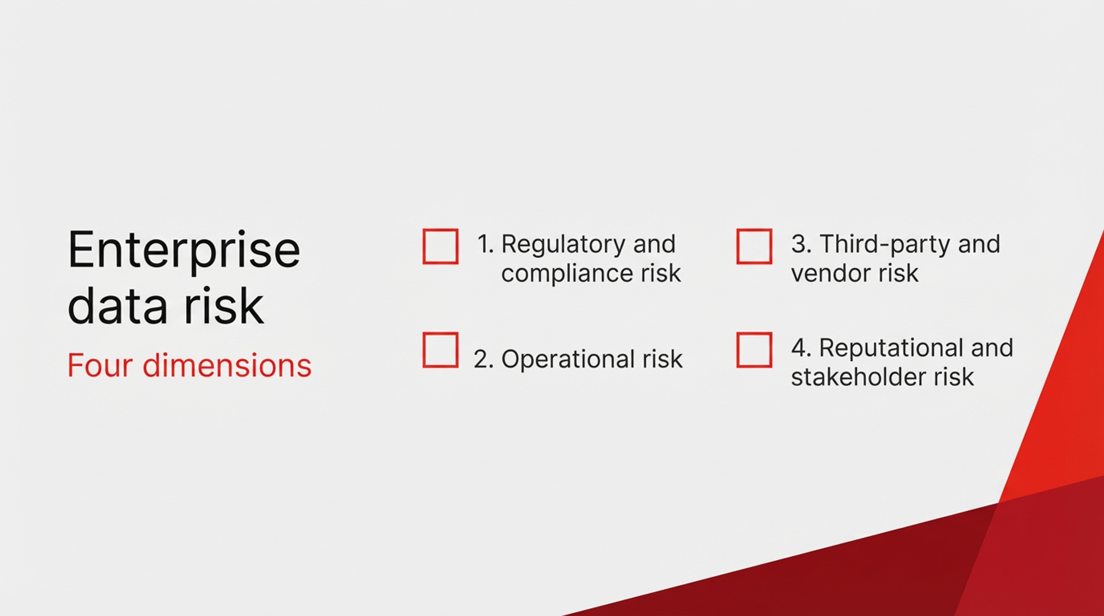  The four dimensions of enterprise data risk management: regulatory compliance, operational risk, third-party vendor risk and reputational stakeholder risk
