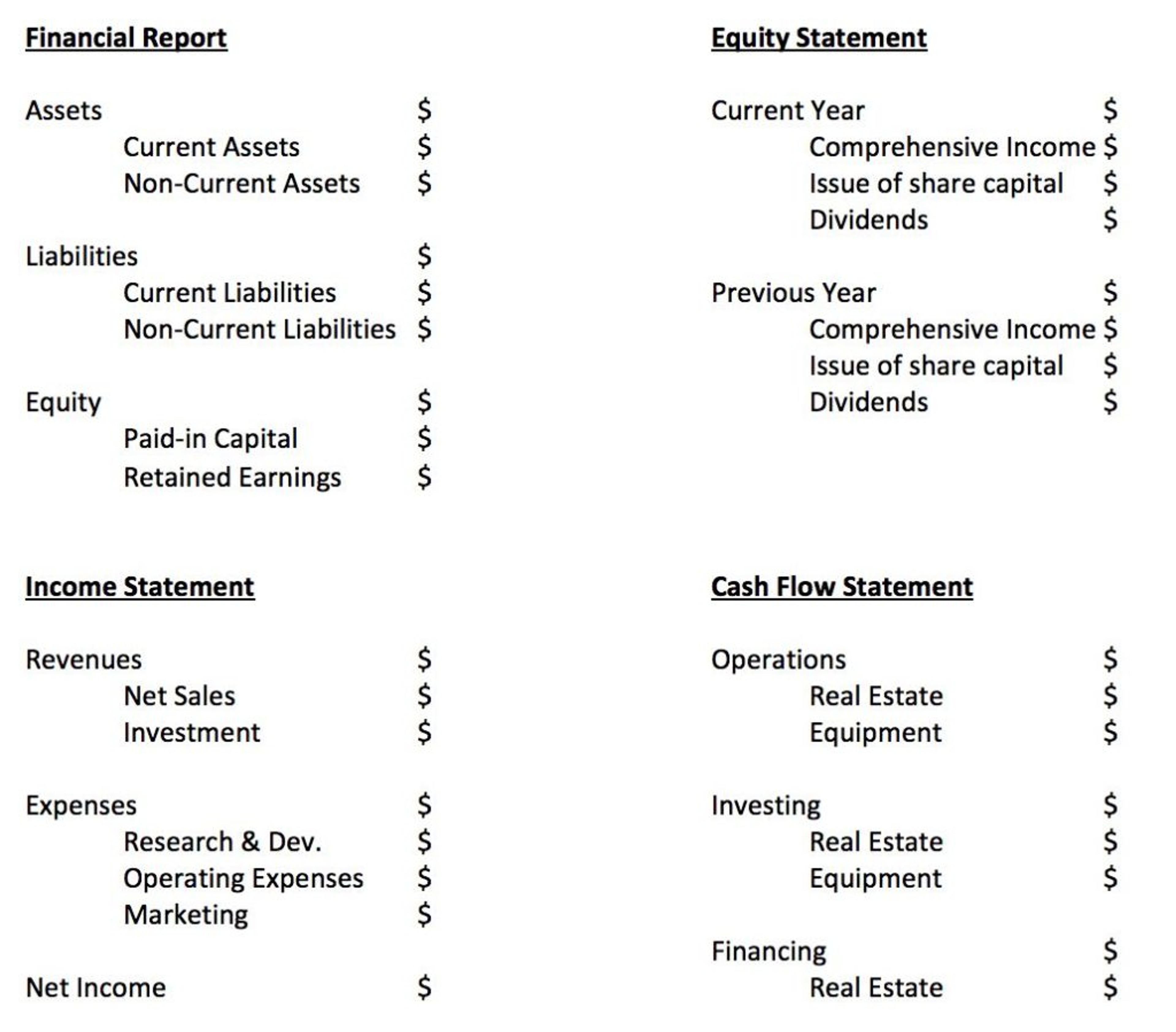 Monthly Financial Reporting Template
