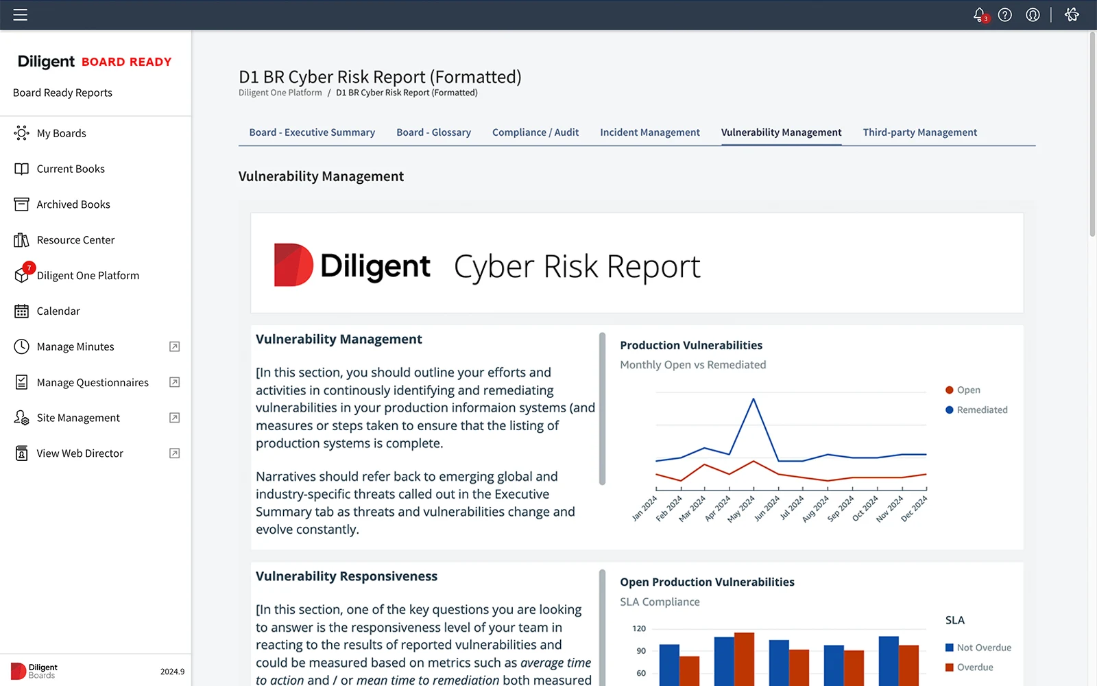 Cyber risk report on Diligent boards