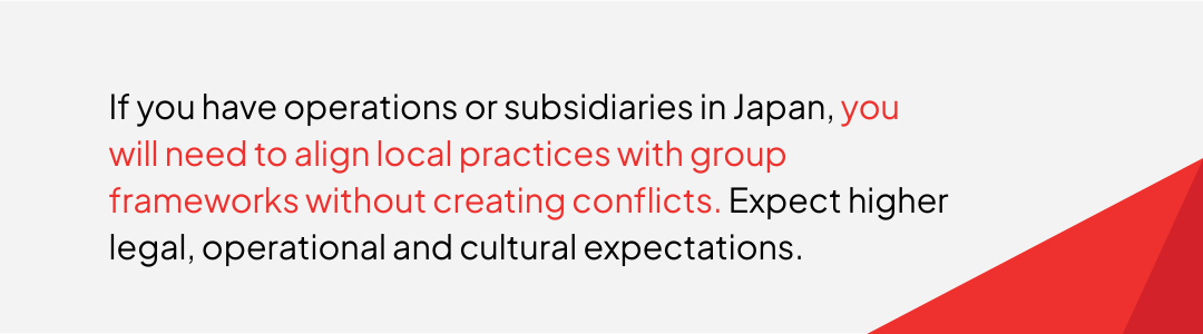 2025 amendments to Japan’s Whistleblower Protection Act
