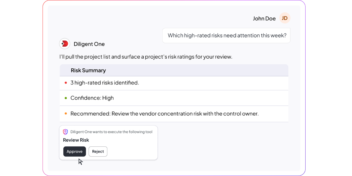 AI in enterprise risk management