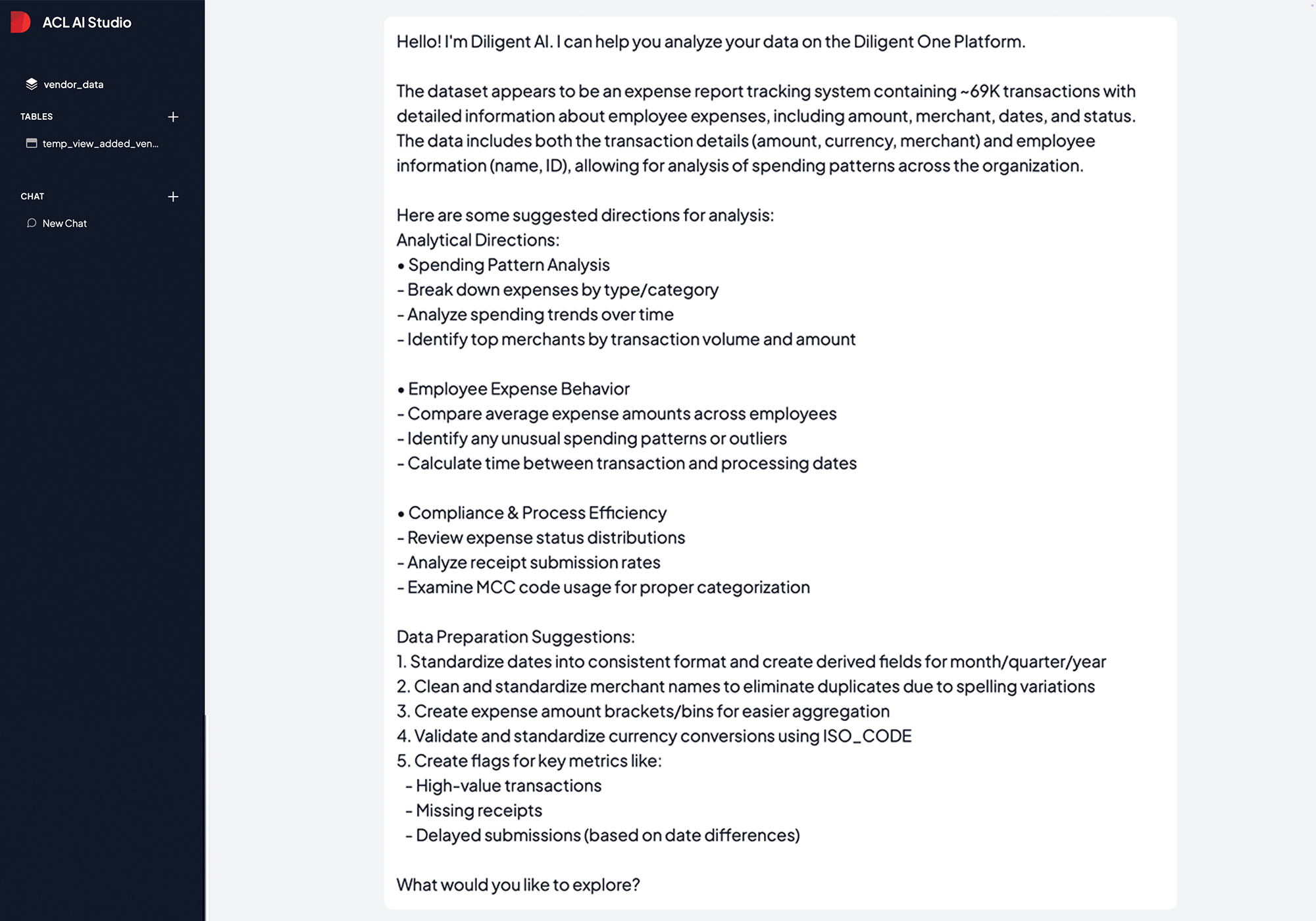 ACL AI Studio interface demonstrating continuous risk monitoring through AI-suggested analytics for expense data, including spending pattern analysis, employee expense behavior detection and compliance efficiency review.