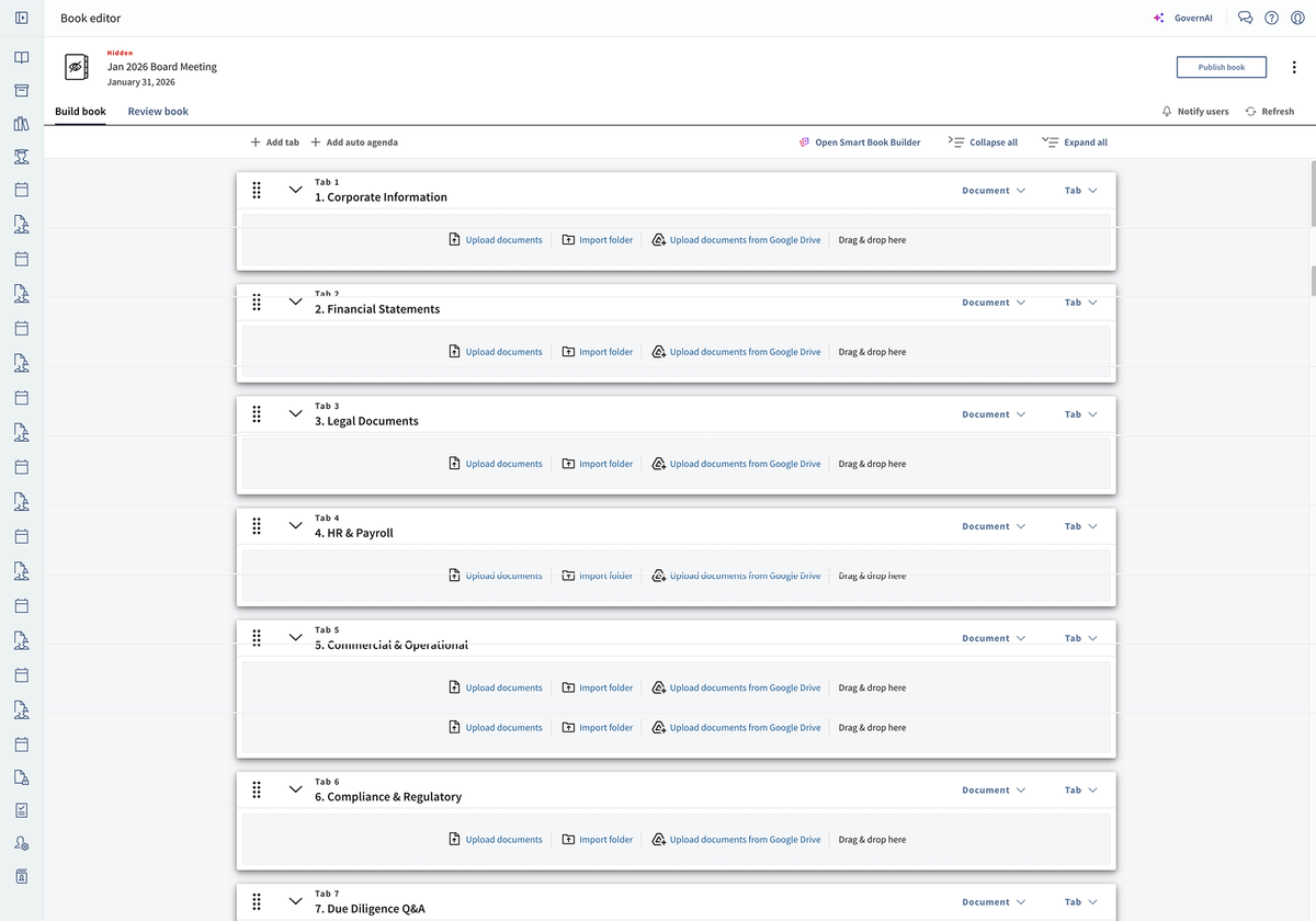 Board effectiveness: Factors and management best practices