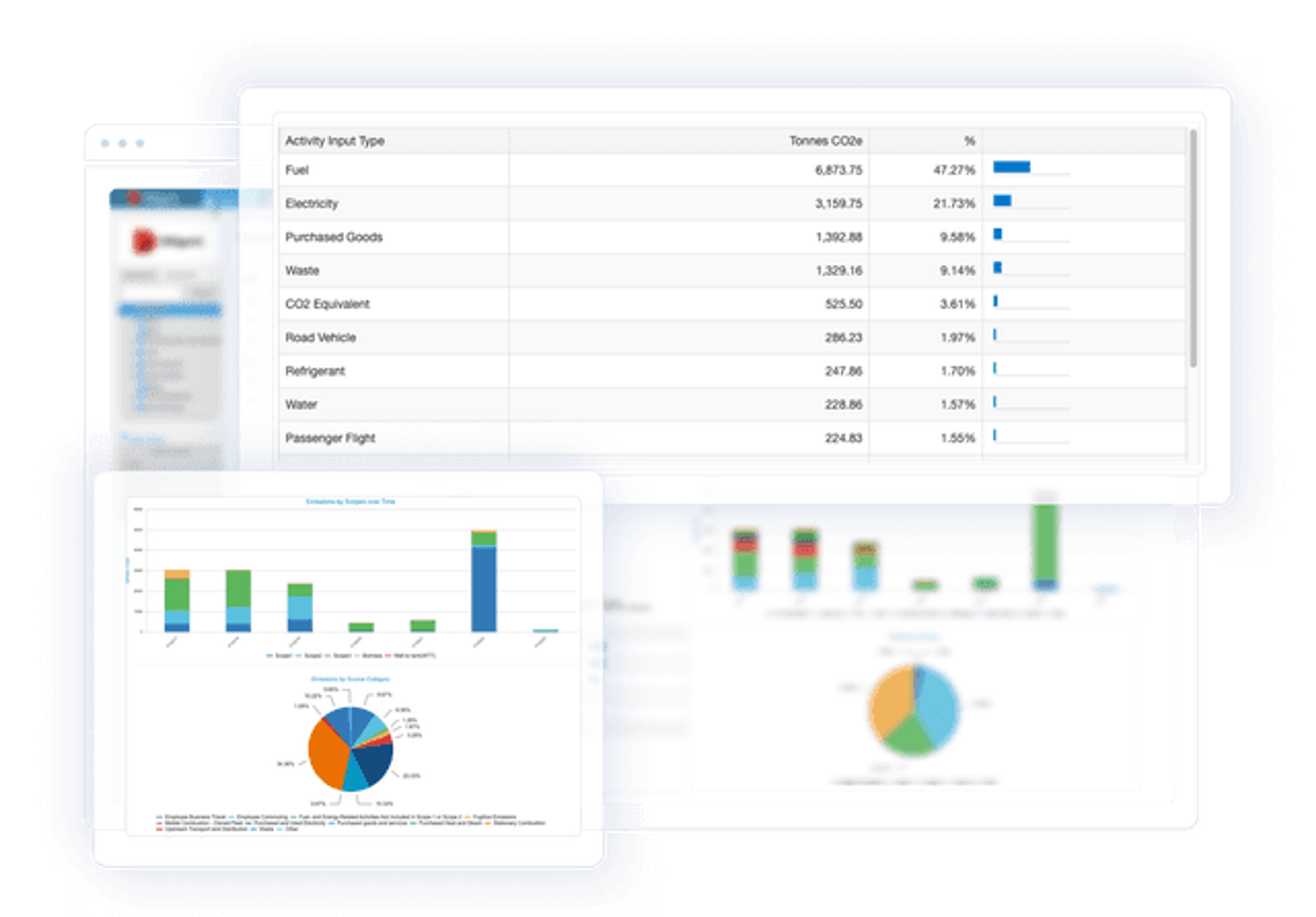 ESG PRODUCT  - DATA ANALYTICS FROM DILIGENT ESG
