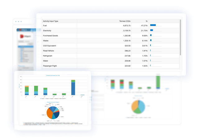 ESG PRODUCT - DATA ANALYTICS FROM DILIGENT ESG