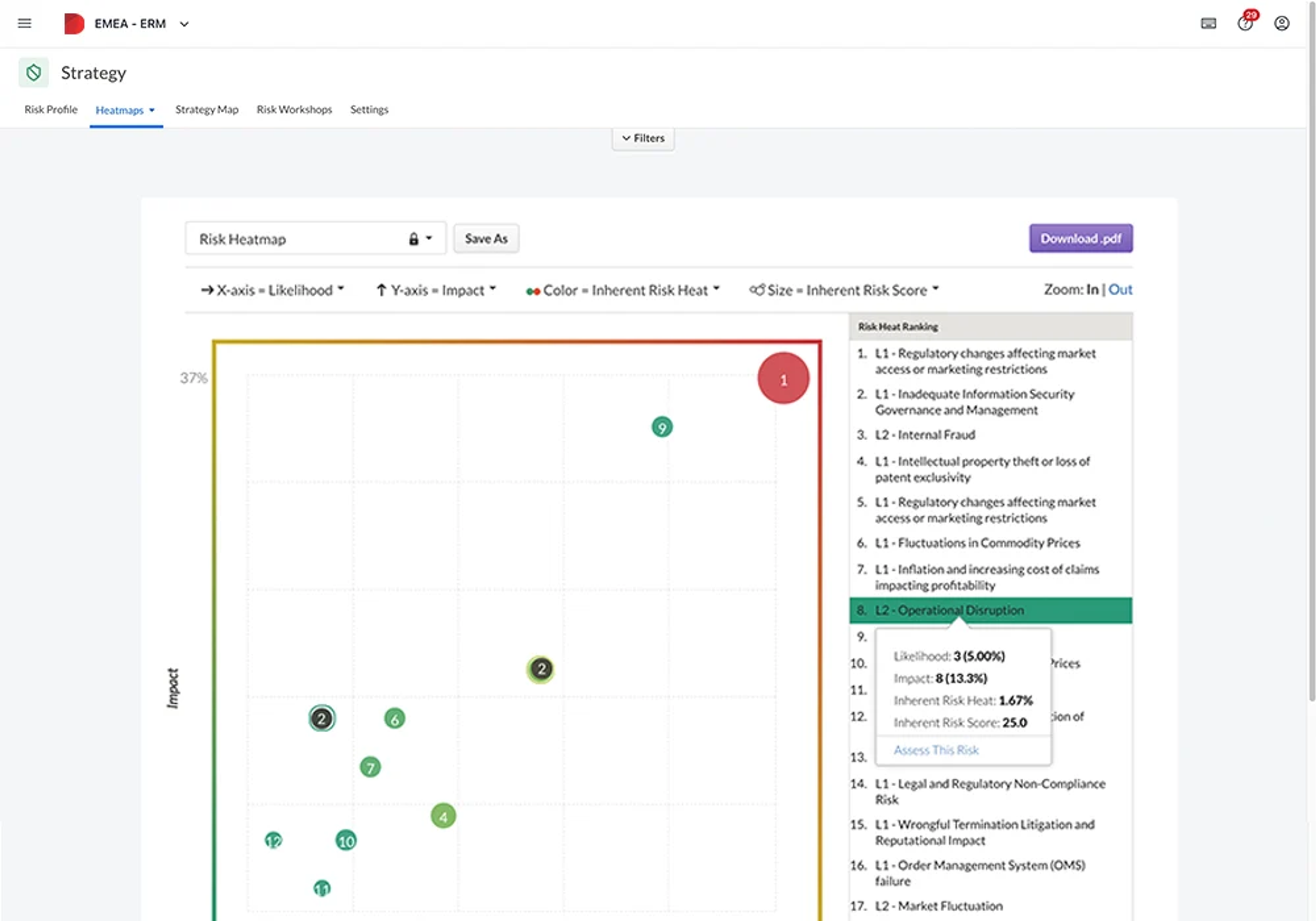 Diligent's ERM heatmap aiding in risk monitoring