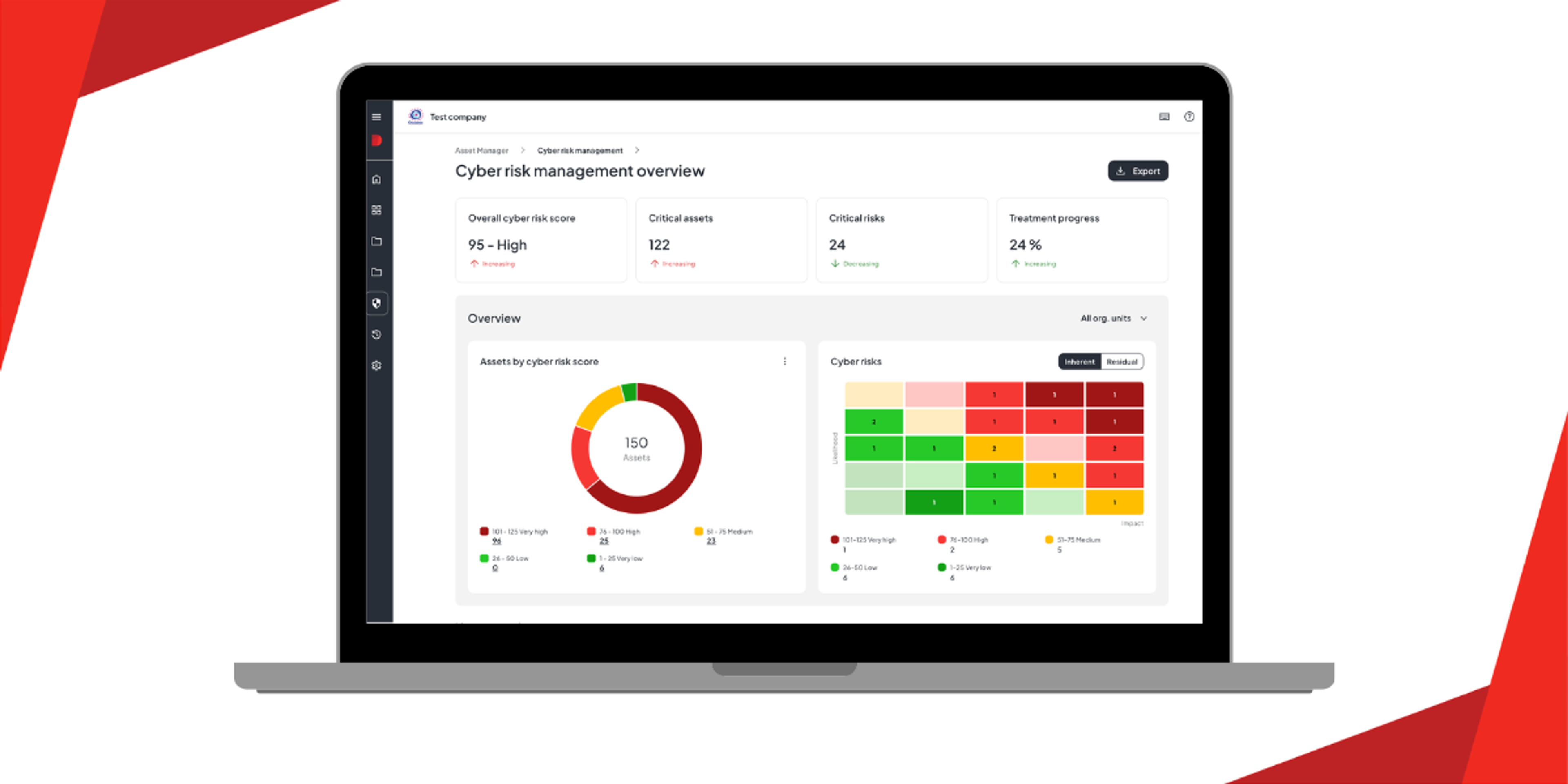 Diligent IT & Cyber Risk Management