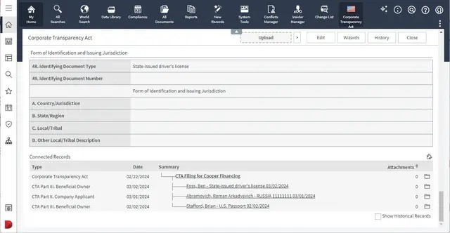 Company health management