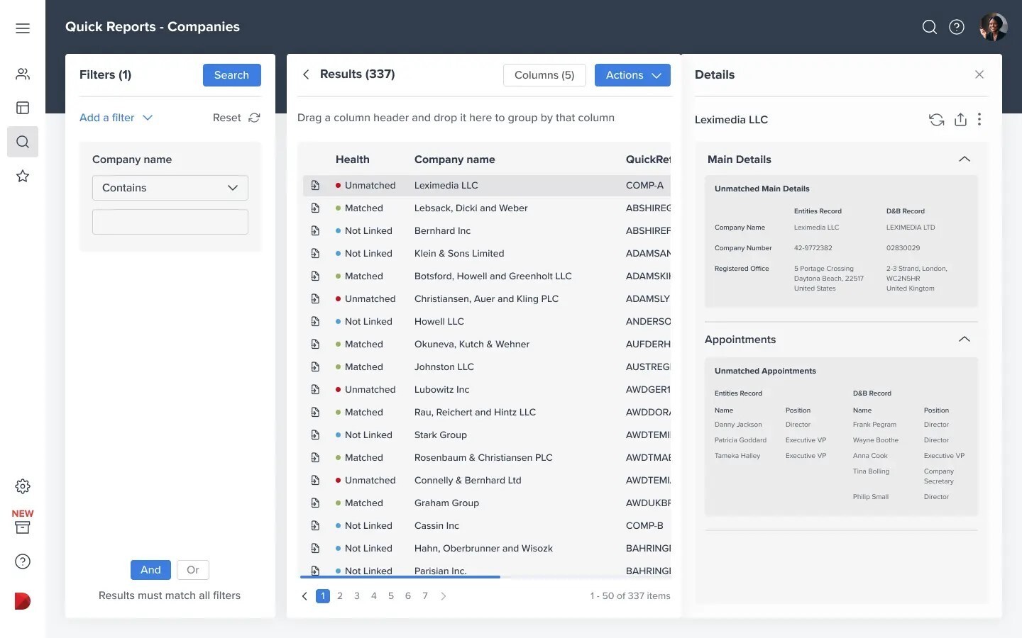 Company health management