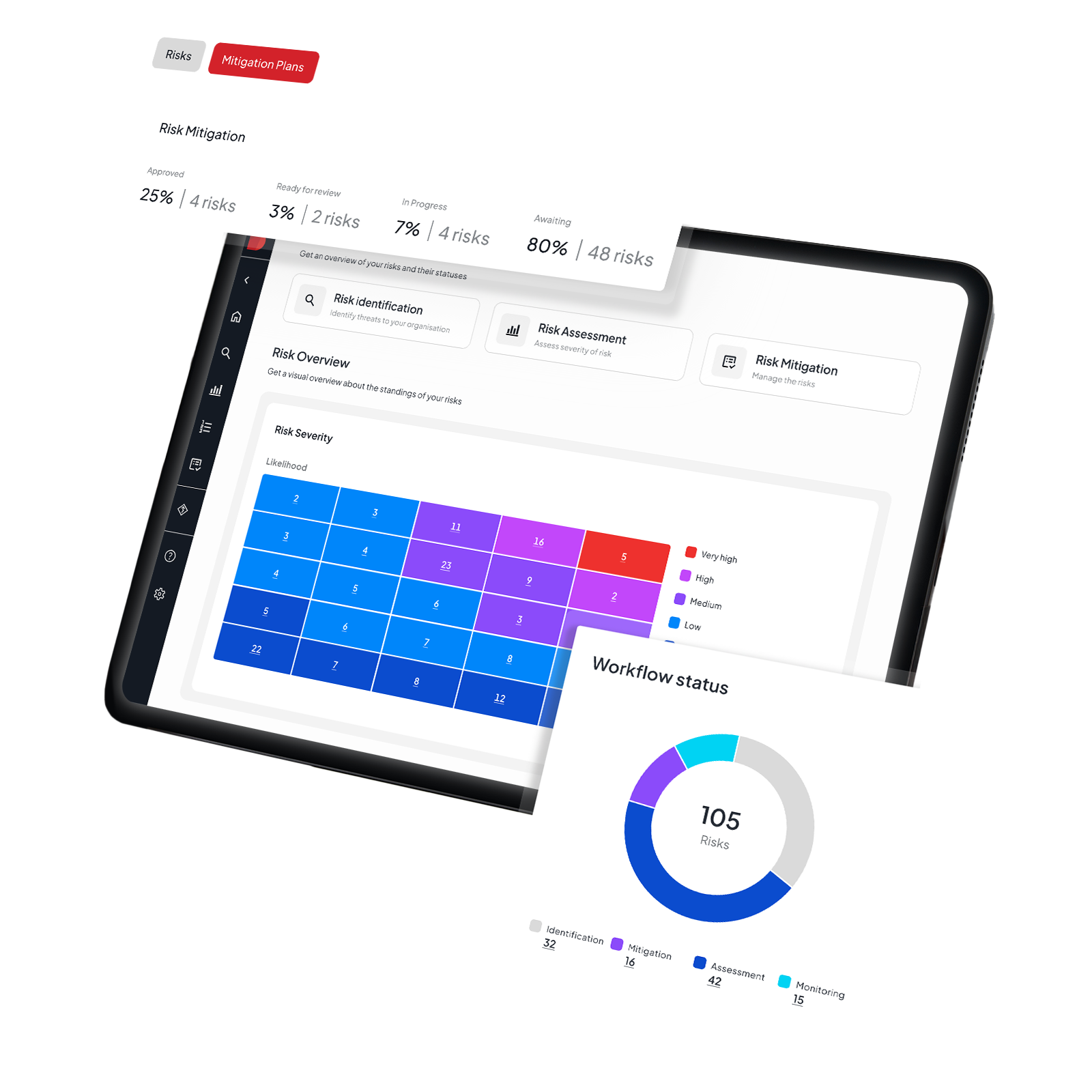 {{backgroundImage.alt ?? 'Dashboard preview'}}