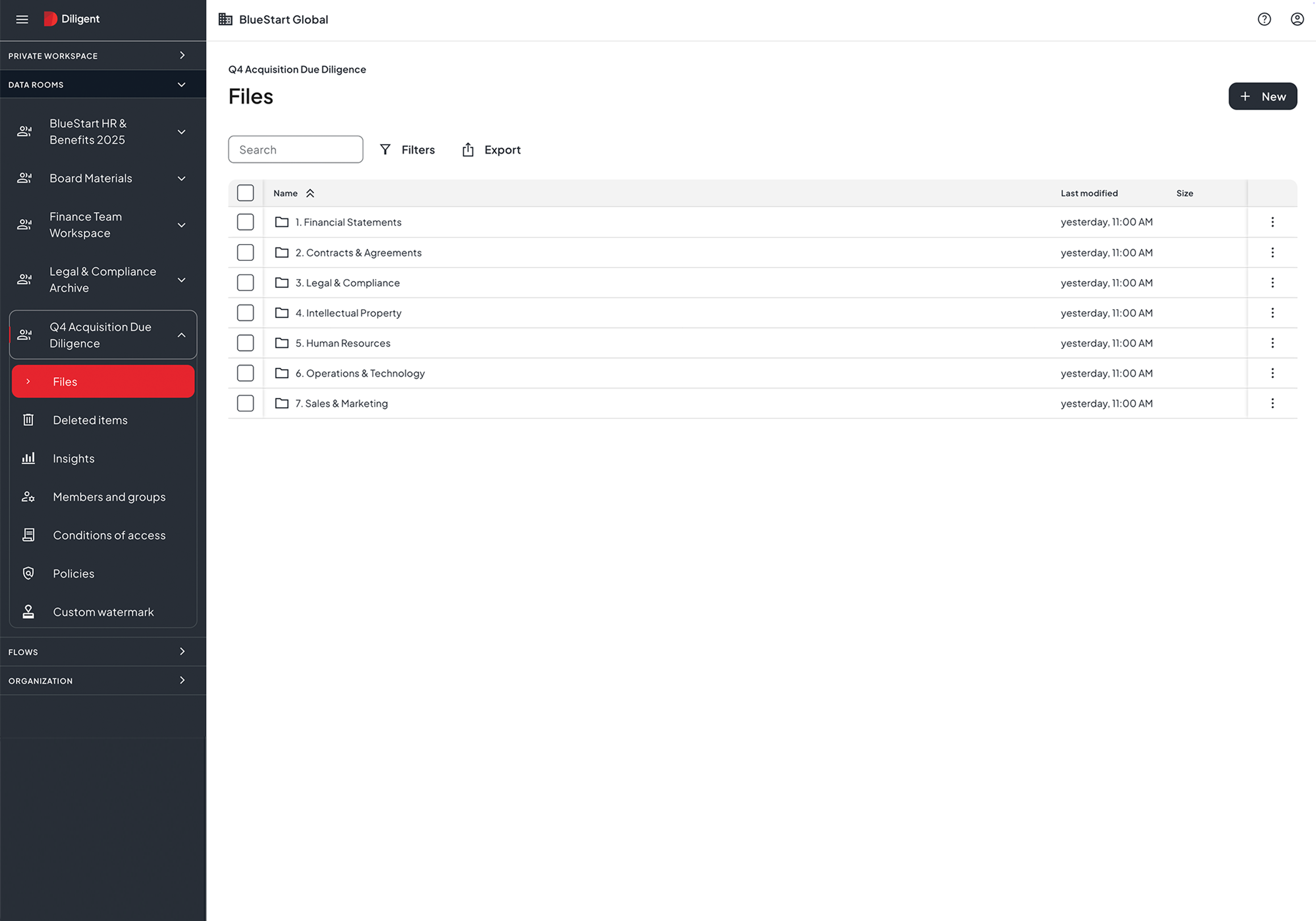 Diligent Data Rooms interface for startup exit plan due diligence showing organized folders for financials, legal, IP and operations
