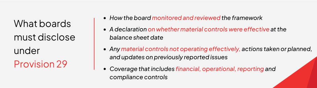 What boards must disclose under Provision 29