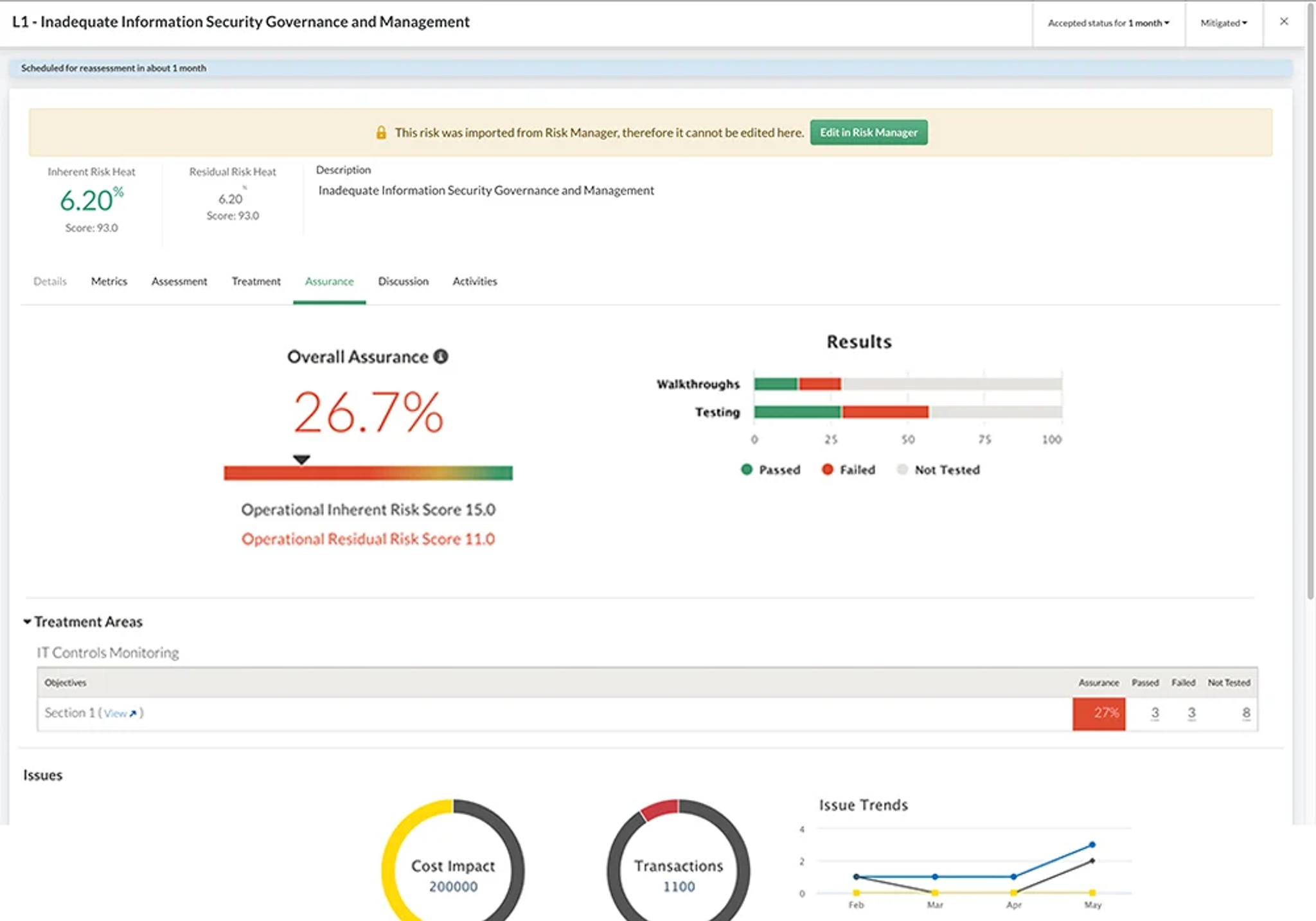 Integrated risk management: An implementation guide