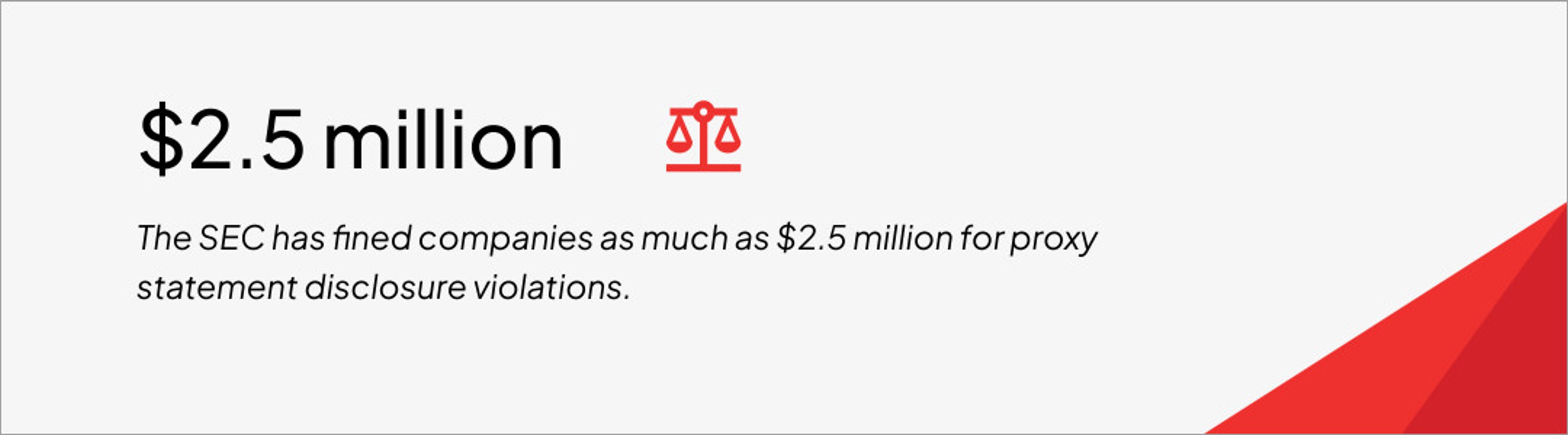 Proxy voting SEC fines