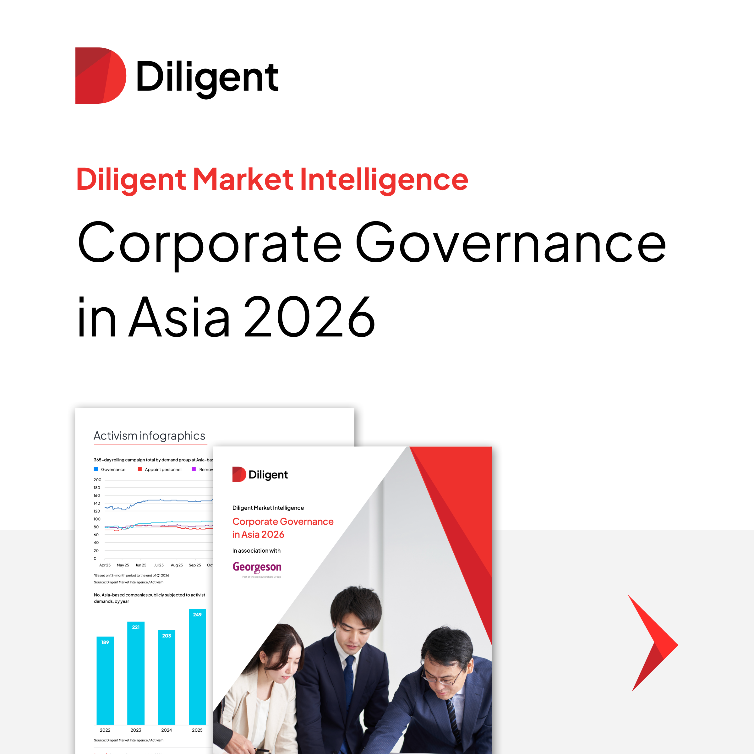 Corporate Governance in Asia 2026 Report