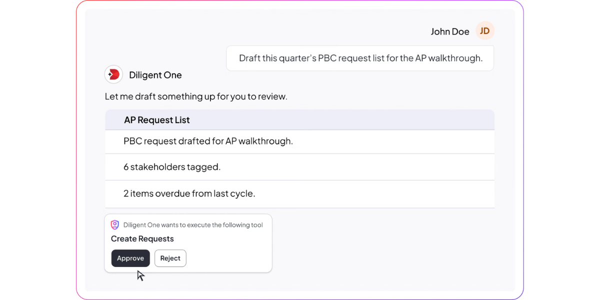 An audit agent UI shows a user prompting AI to complete a task