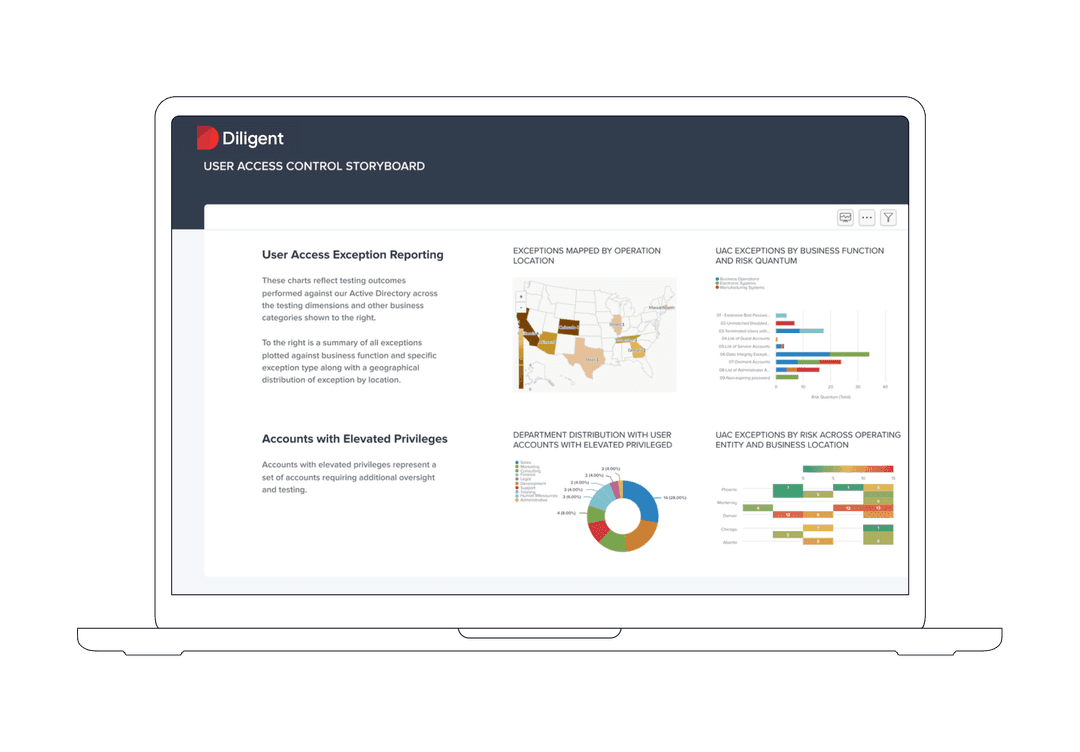 My Market Intelligence Dashboard - screenshot