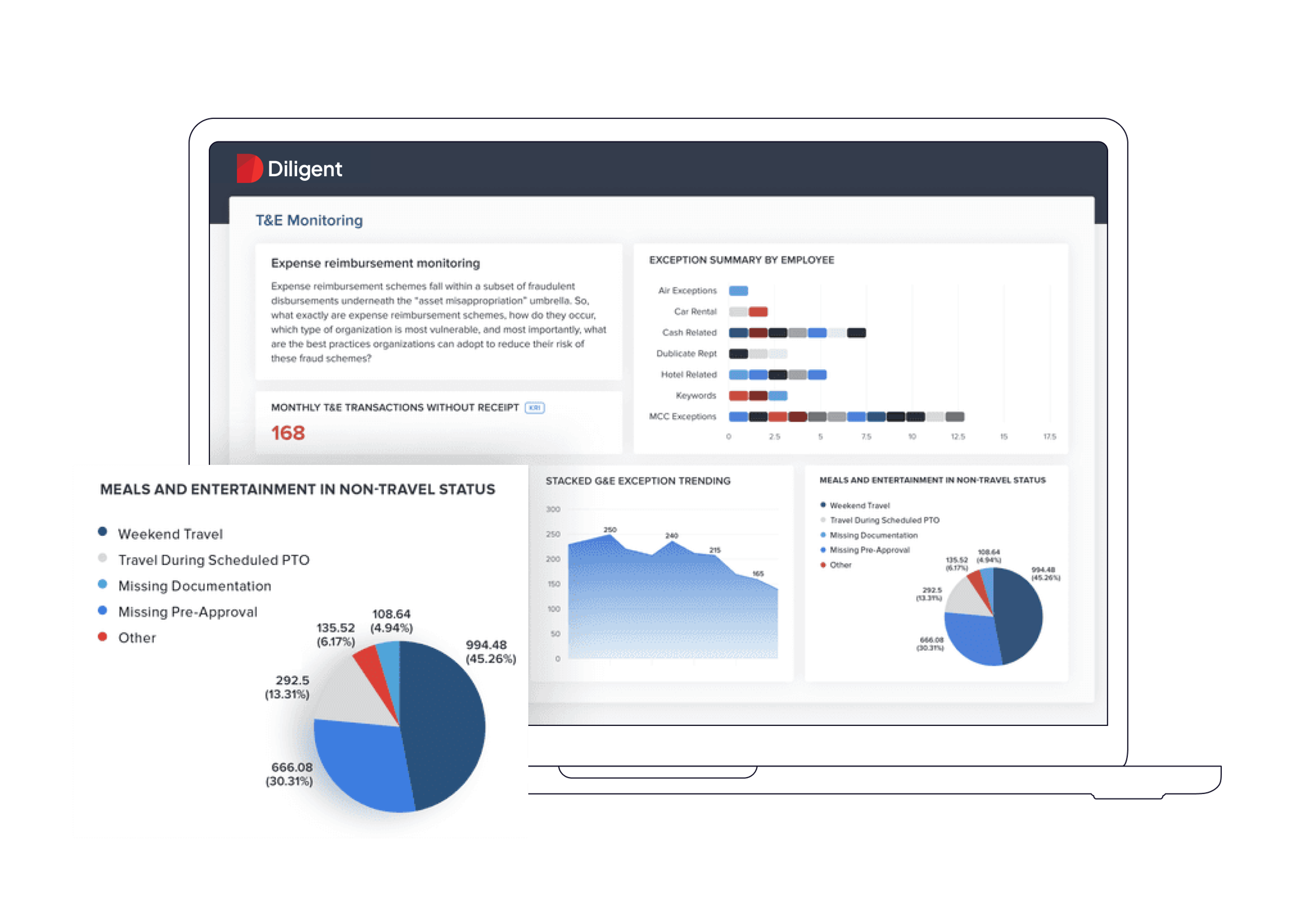 Audit Management software for Federal Agencies