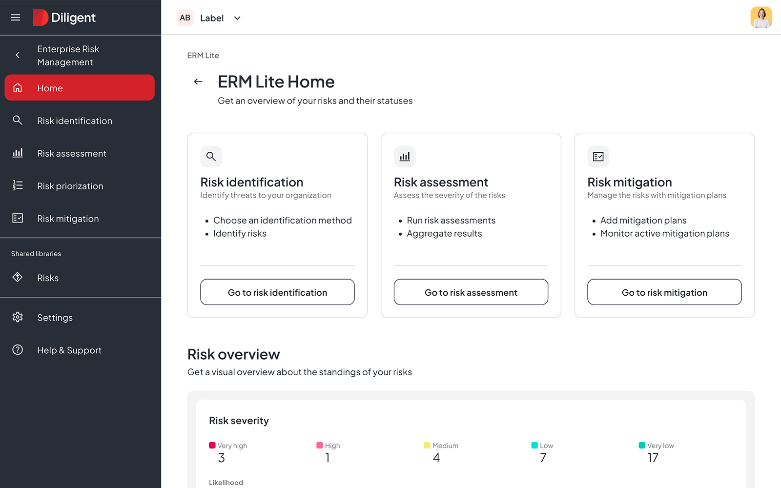 Diligent enterprise data risk management dashboard showing risk identification, assessment and mitigation workflow with visual risk severity overview