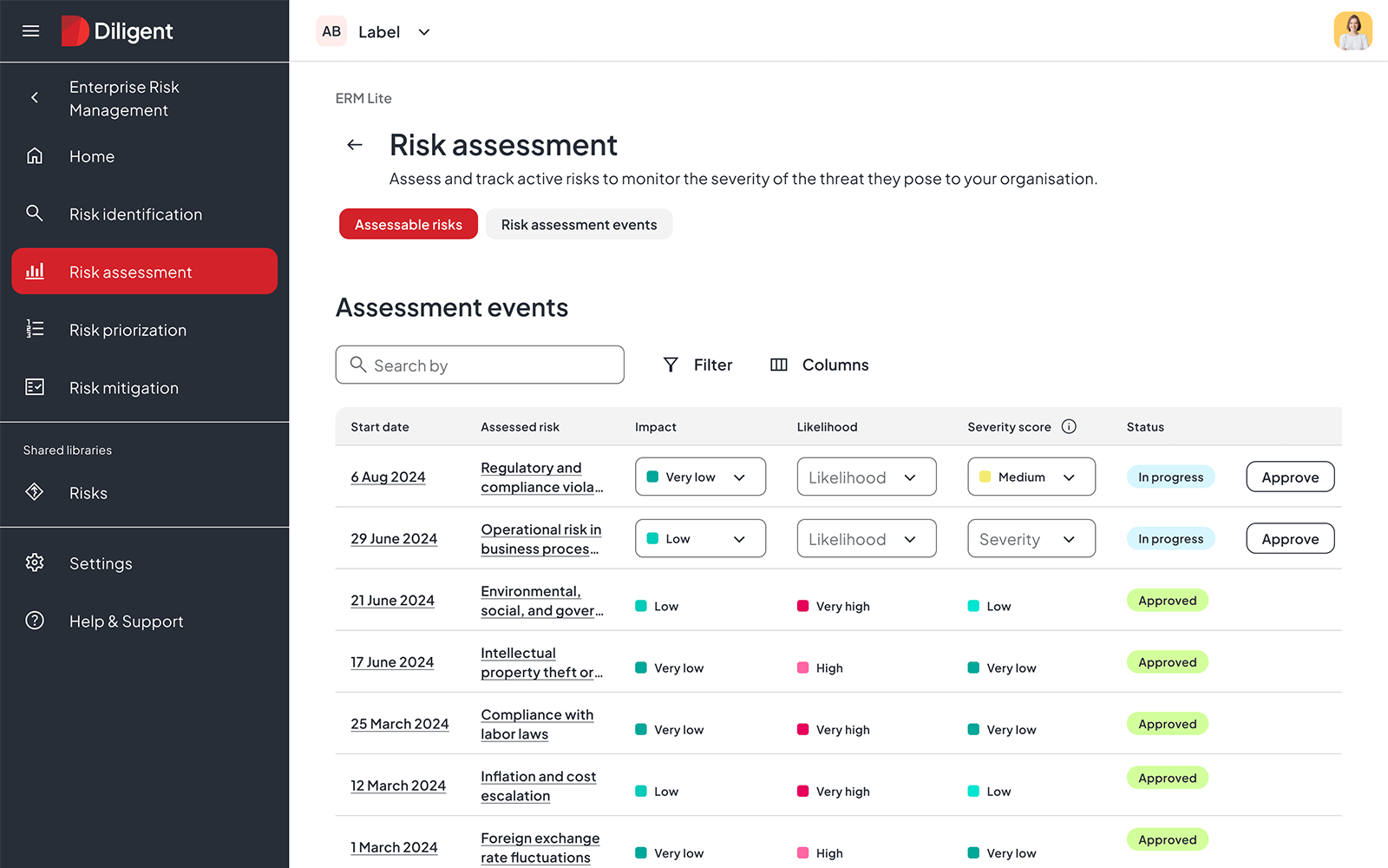 Diligent ERM, which helps with stakeholder risk management.