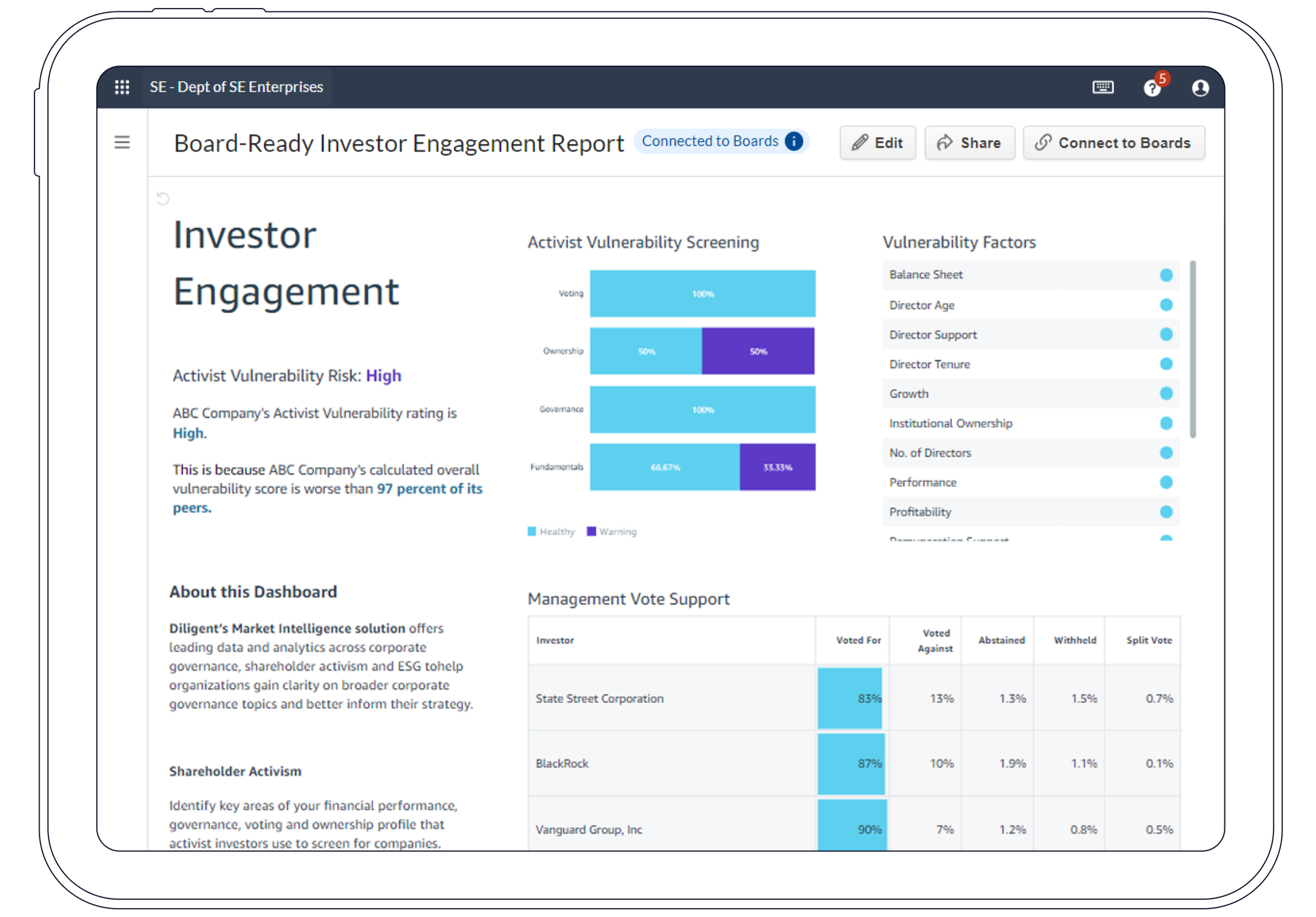 Investor Engagement tablet