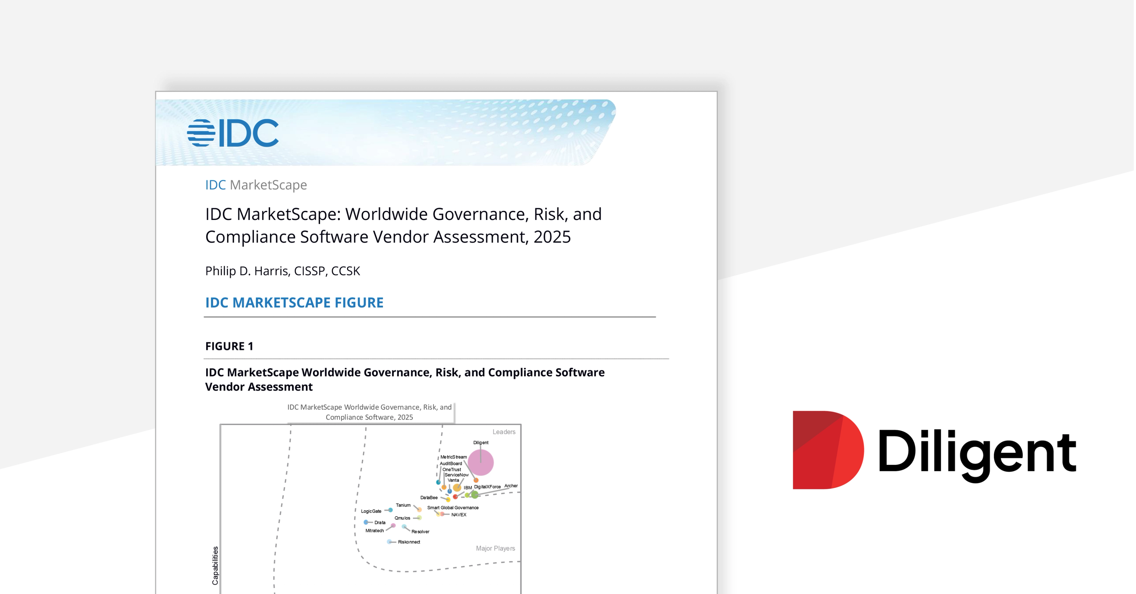 Cover Image for 2025 IDC MarketScape: GRC Software Vendor Assessment