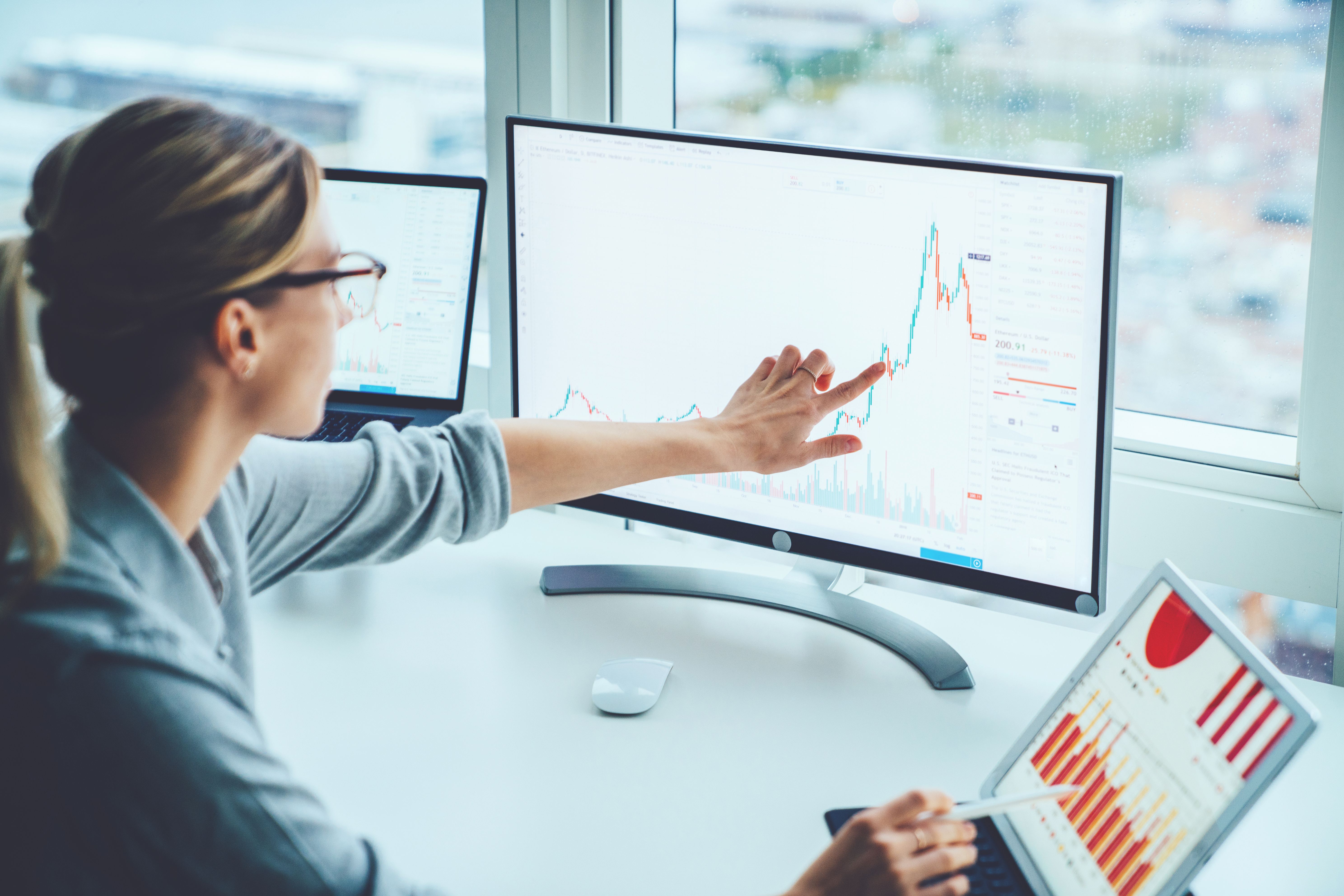 pictures showing graphs for Integrated risk management