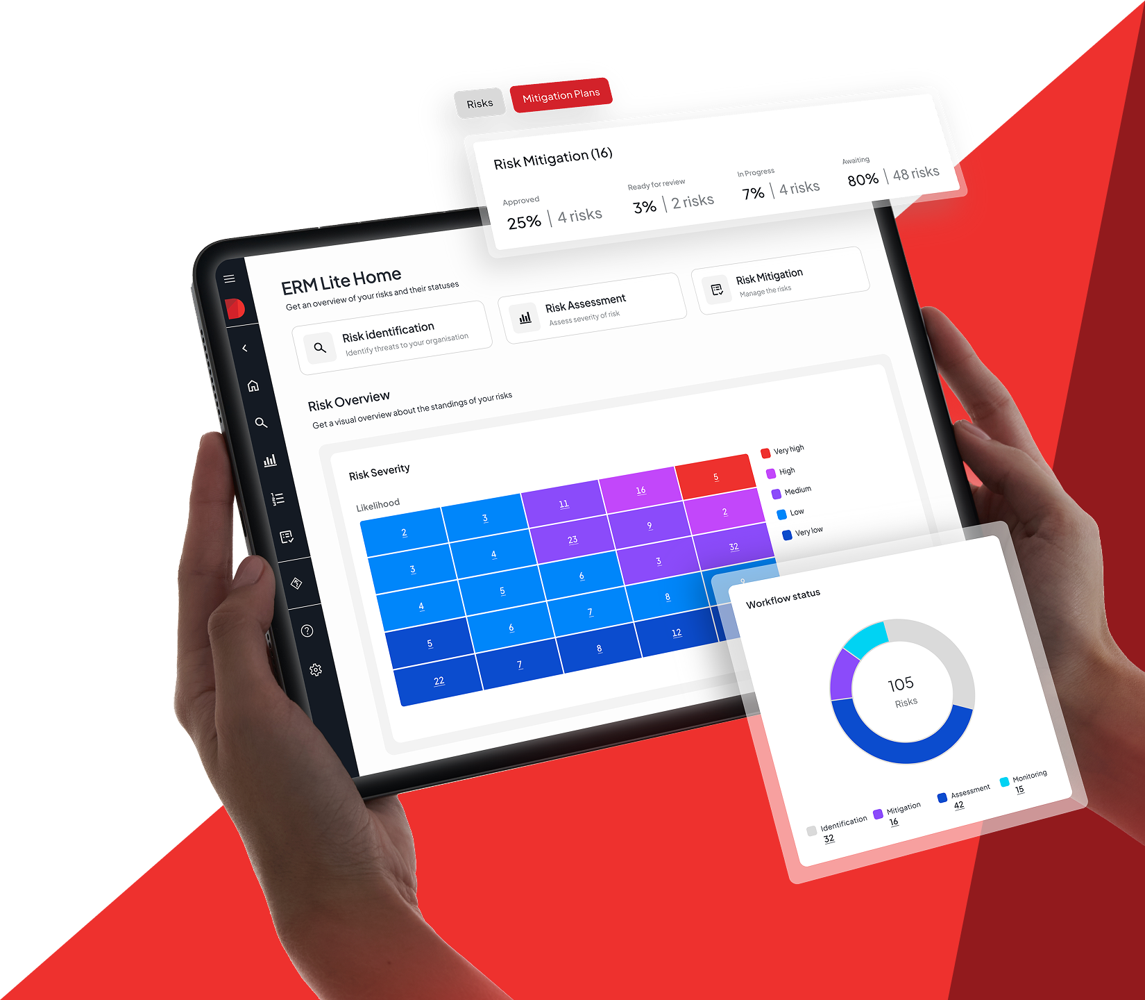 Dashboard preview