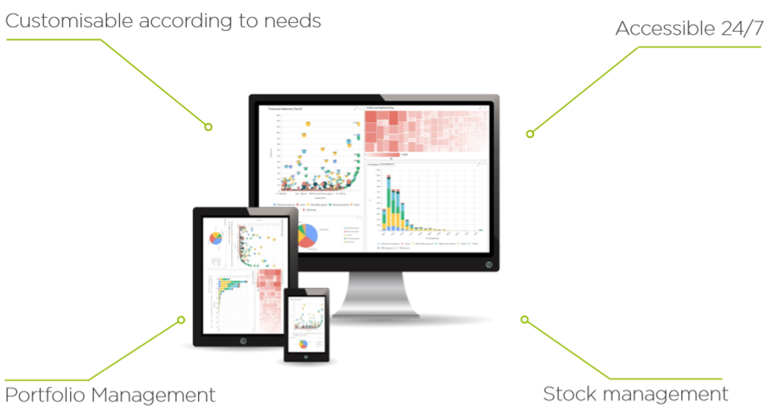 FacilityApps-dashboard: stato dei corsi, progressi e qualità in un unico posto