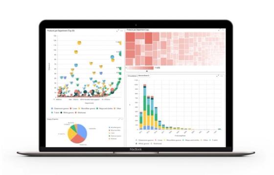 Business Intelligence Dashboards for cleanroom industry