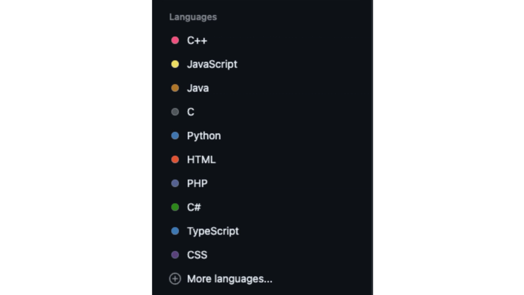 Your First Open Source Contribution | Ory