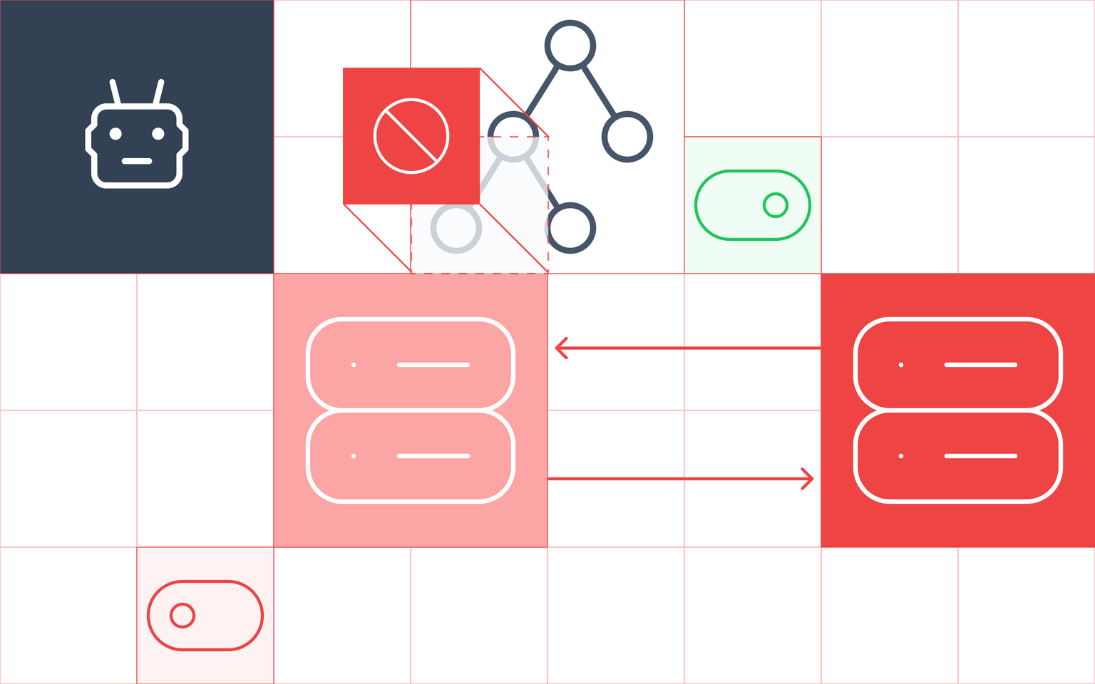 Illustration of server to server interaction