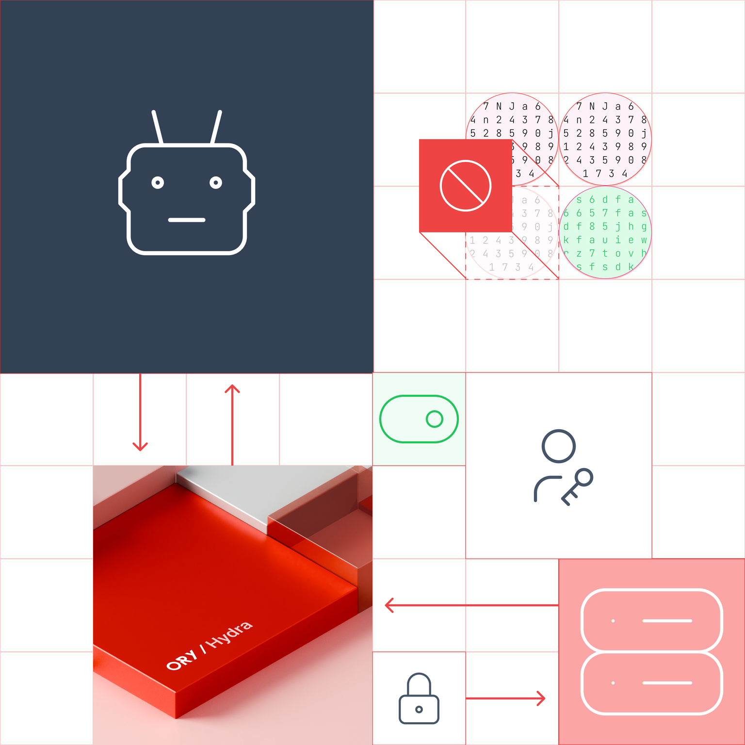 Representation of AI Agents interaction with Ory Hydra for authentication