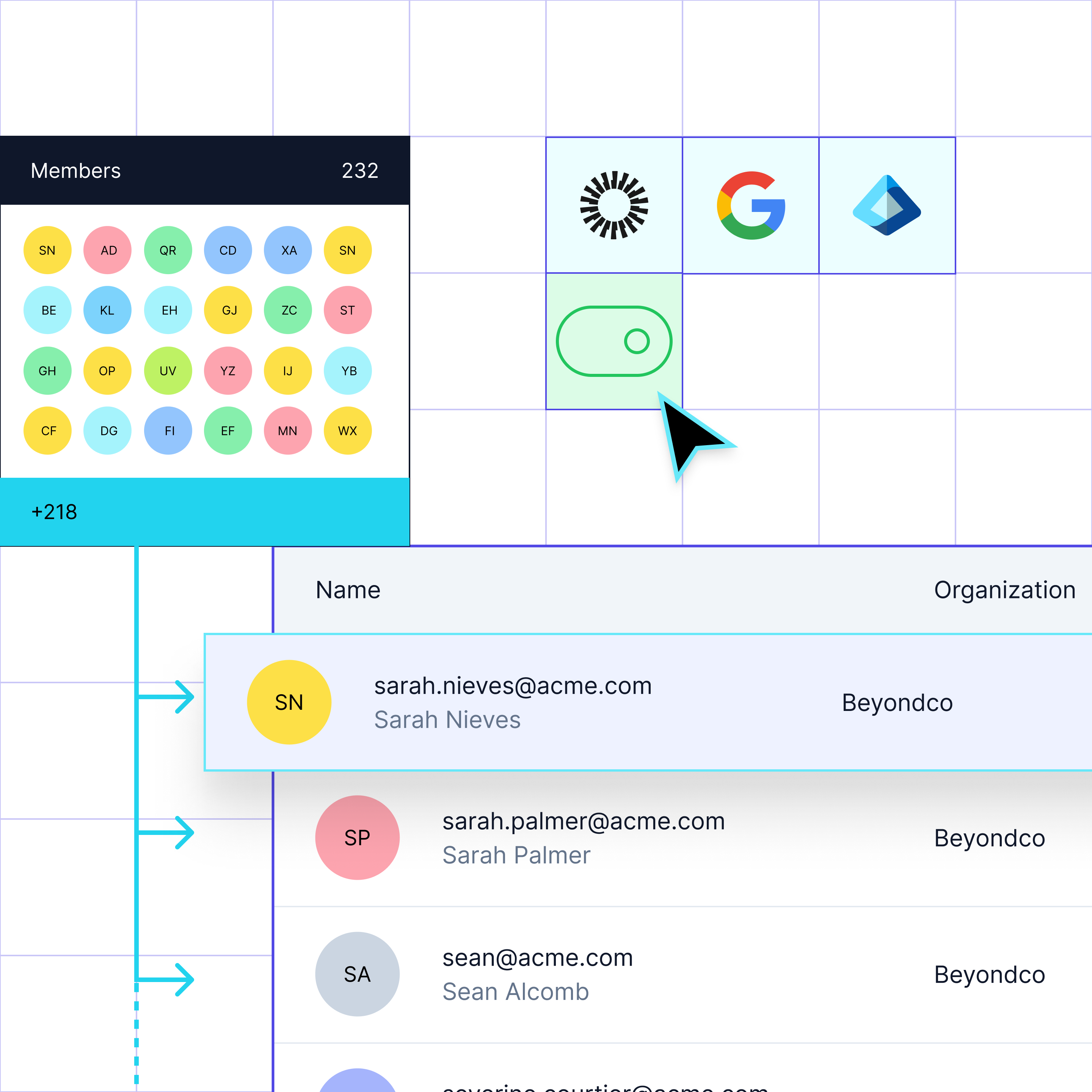 Stylized representation of enterprise SSO