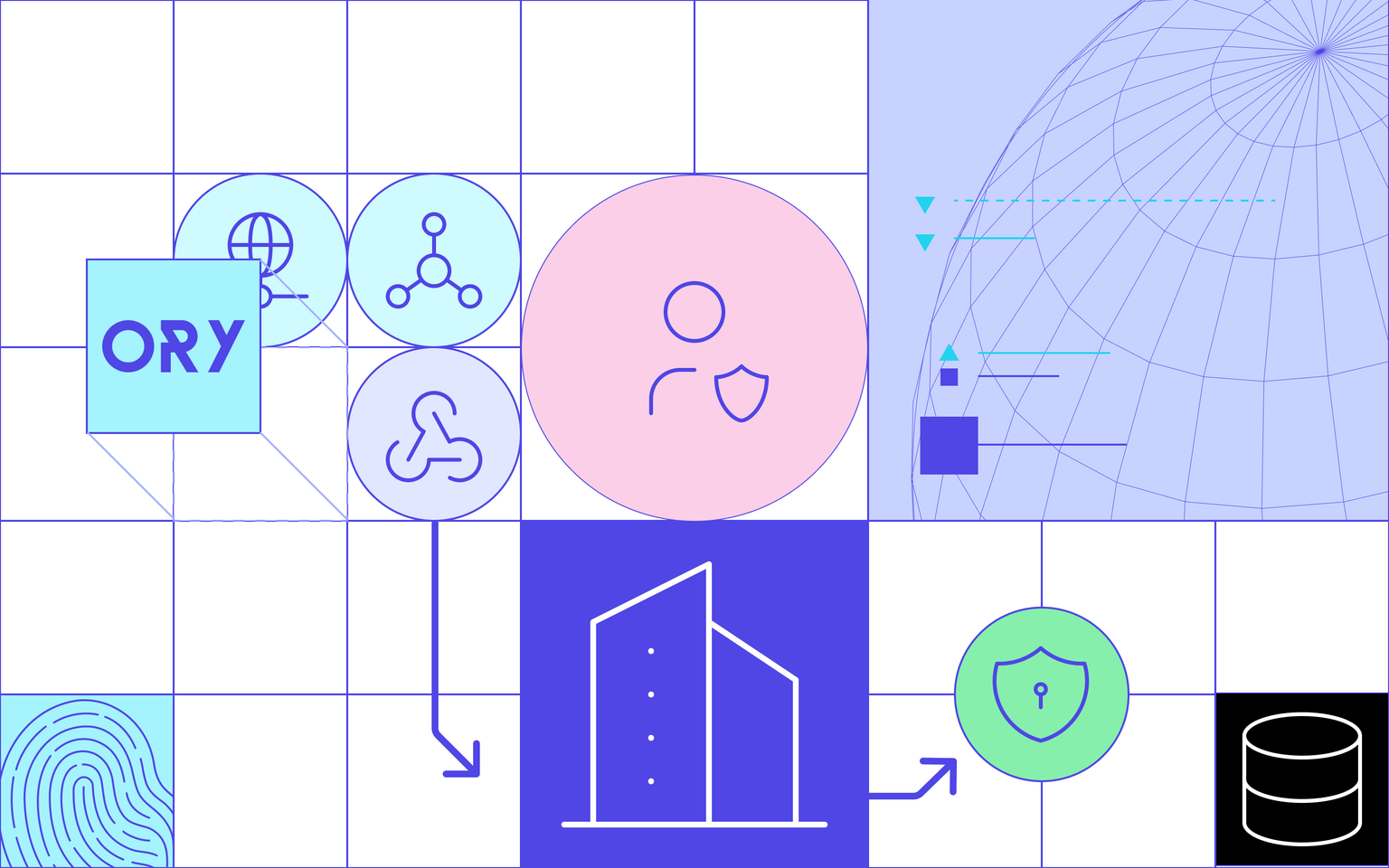 Stylized respresentation of enterprise SSO