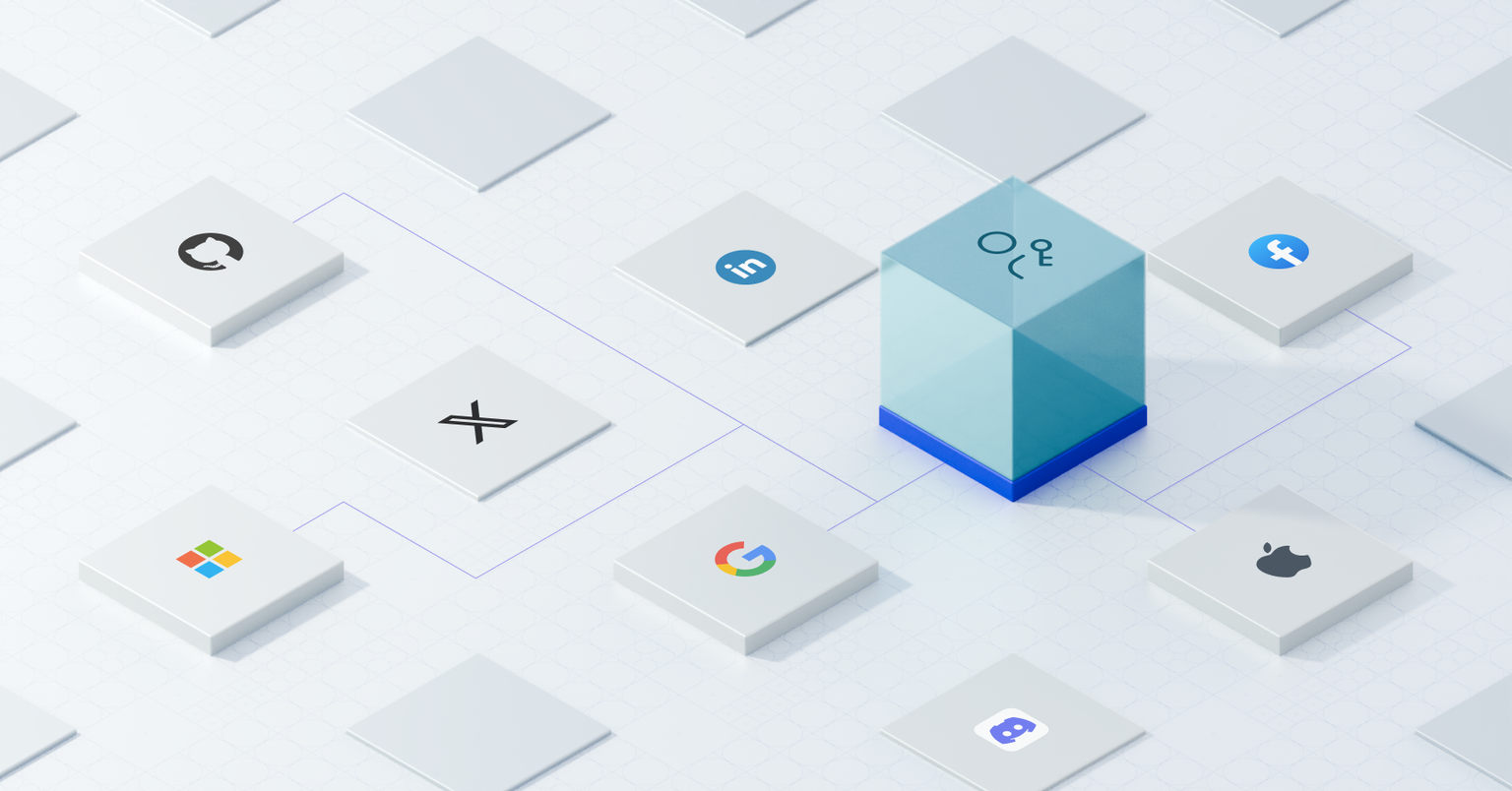 secure account linking iam sso oidc saml