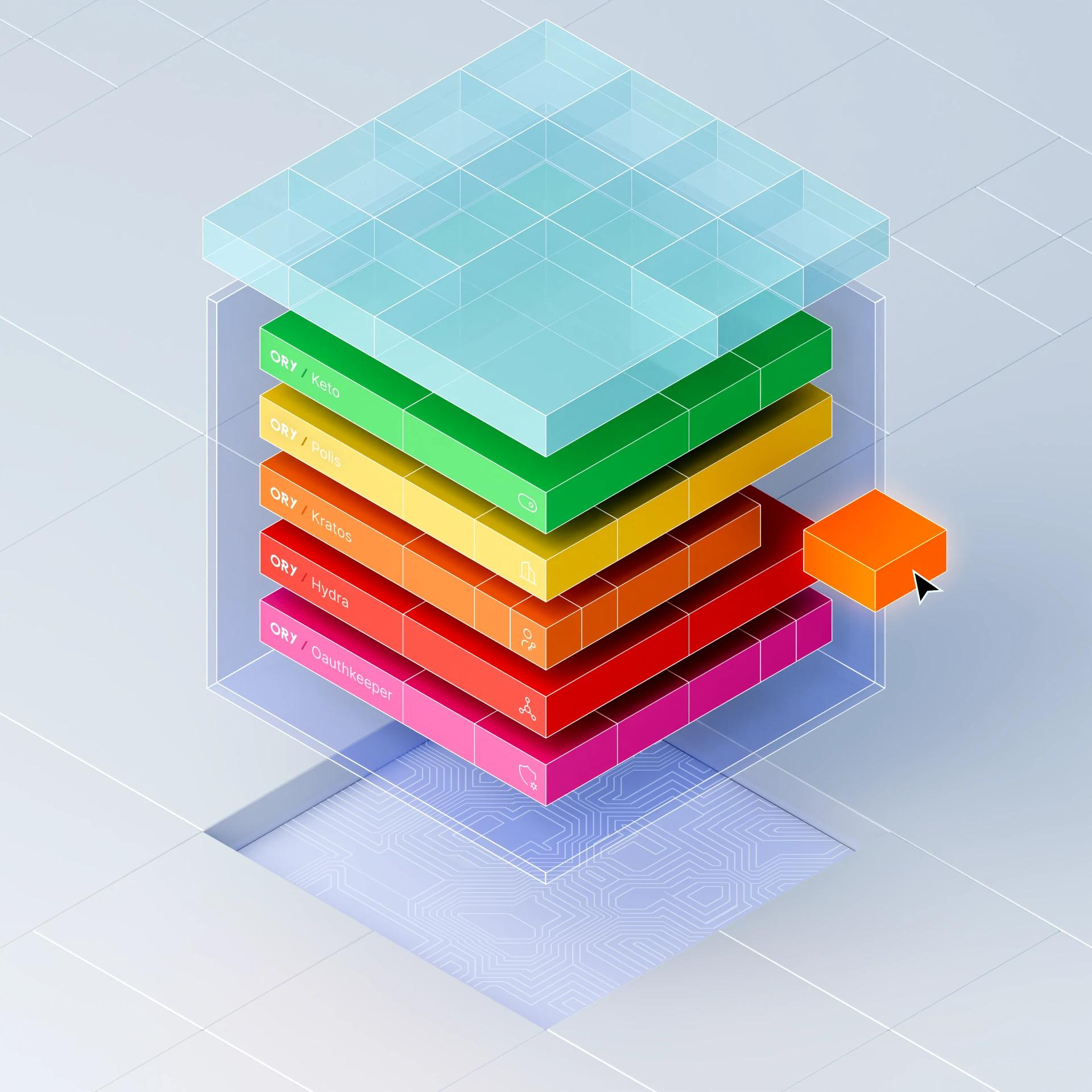 3D illustration of stacked colorful layers labeled with “Ory” components