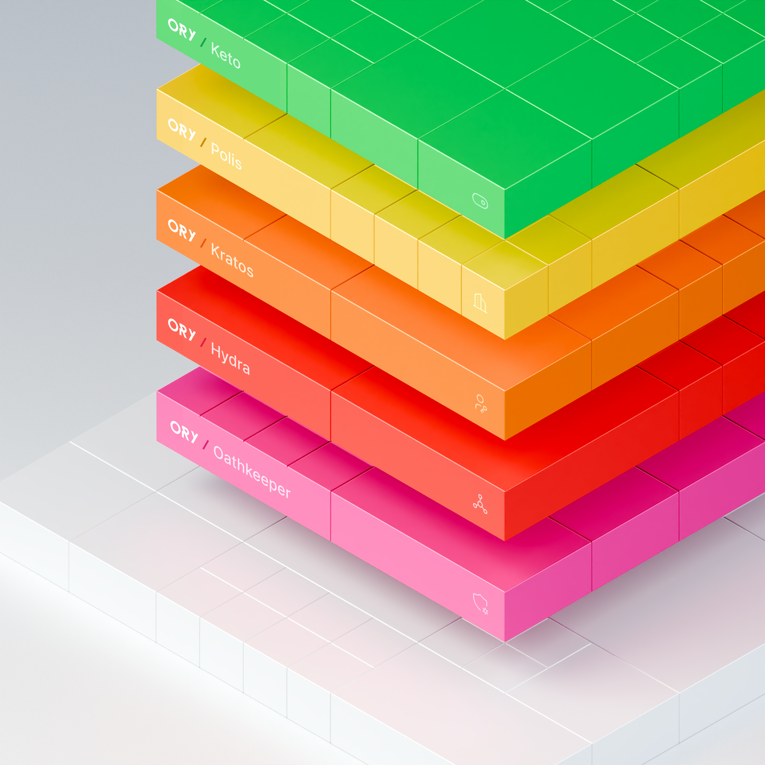 Stylized representation of Ory open source deployment model