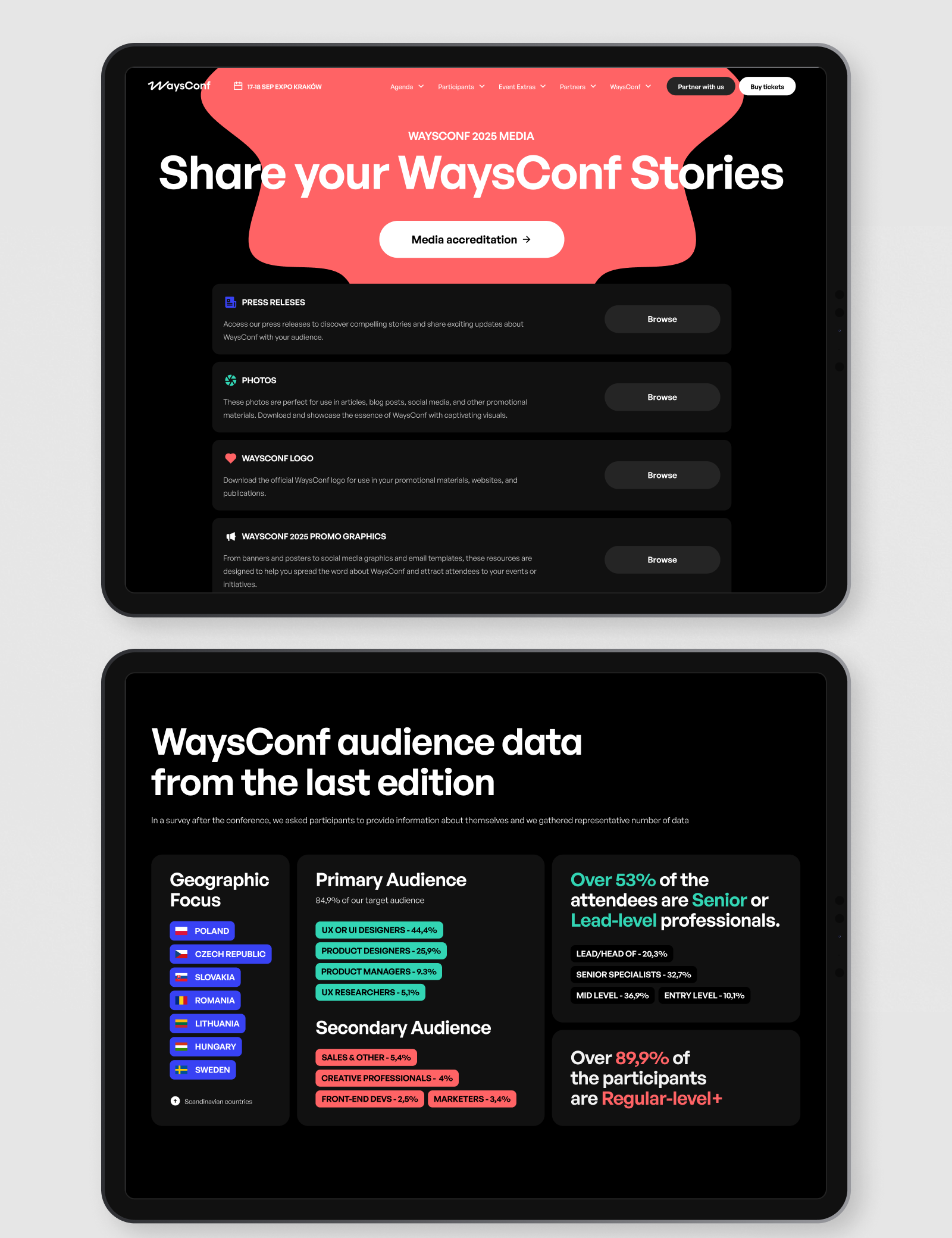 A media resource page for WaysConf 2025 displays promotional materials and audience data, showing that over 53% of attendees are senior professionals primarily from Eastern European countries.