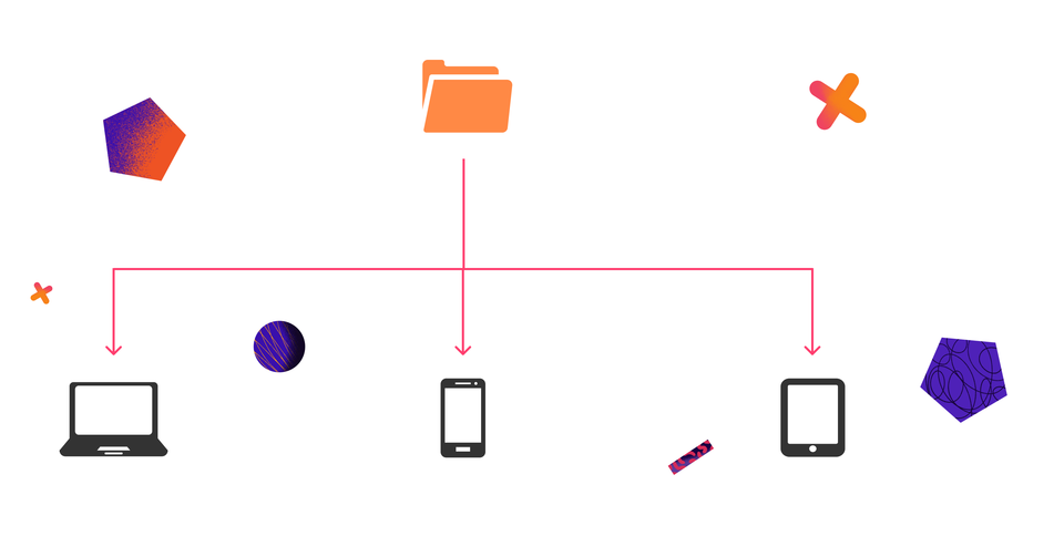 An orange folder distributes content to three different devices: a laptop, smartphone, and tablet.