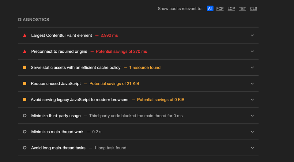 Piwik Pro results - documentation 2