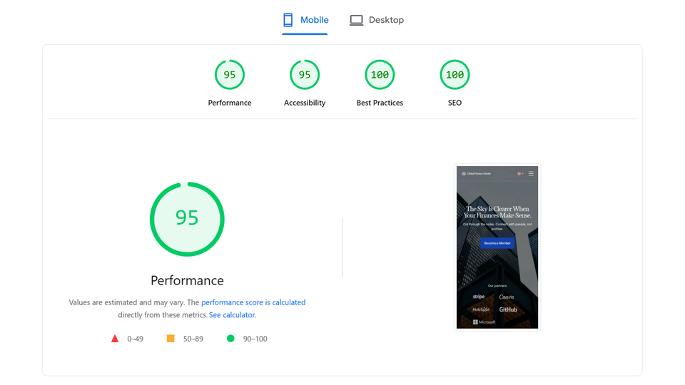 A website performance analysis dashboard shows high scores of 95-100 across key metrics including Performance, Accessibility, Best Practices, and SEO for the mobile version.