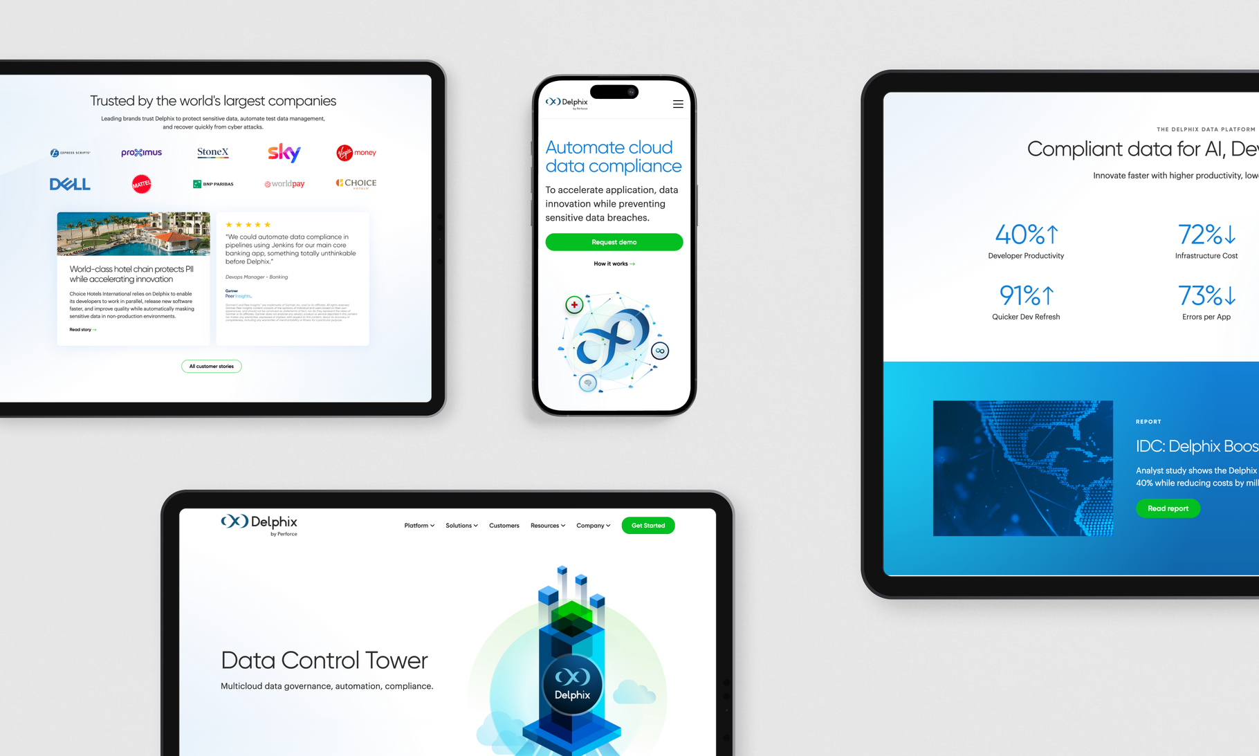 A collection of digital devices displaying various screens from a data compliance and automation platform, featuring company logos, statistics, and a "Data Control Tower" interface.