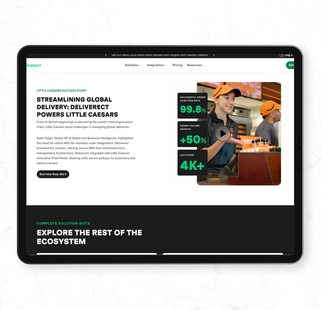 A case study webpage showcases Little Caesars' success with Deliverect's delivery management system, highlighting a 99.8% success rate, 50% order volume growth, and 4K+ locations.