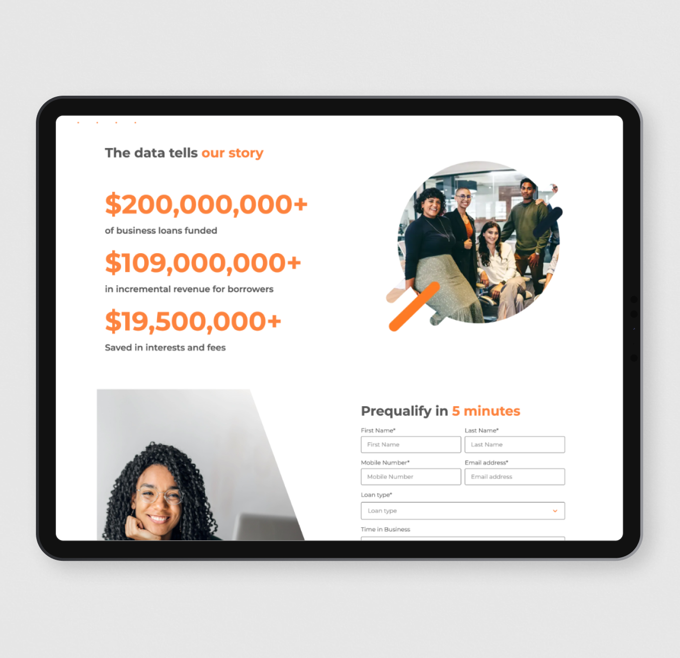 A business loan application webpage displays impressive statistics including over $200 million in funded loans, alongside a prequalification form that takes 5 minutes to complete.