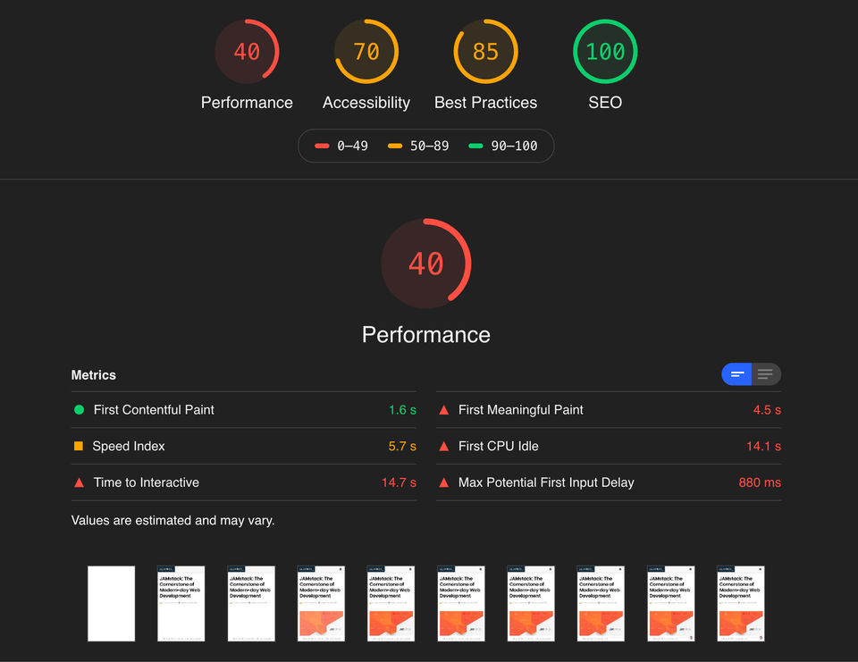 A website performance dashboard displays various metrics including a low performance score of 40, alongside better scores for accessibility (70), best practices (85), and SEO (100), with detailed loading time measurements shown below.