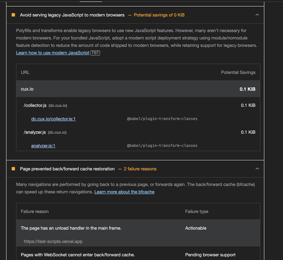 Cux.io - documentation of results