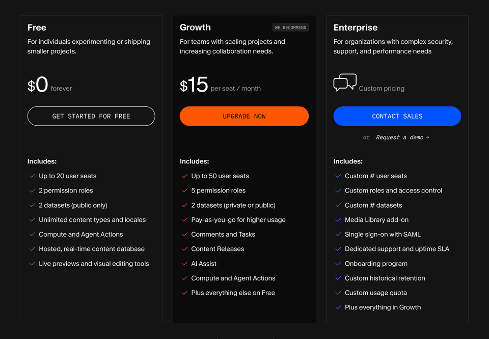 A dark-themed pricing page displays three tiers - Free ($0), Growth ($15), and Enterprise (custom pricing) - with progressively expanding features and capabilities for different user needs.